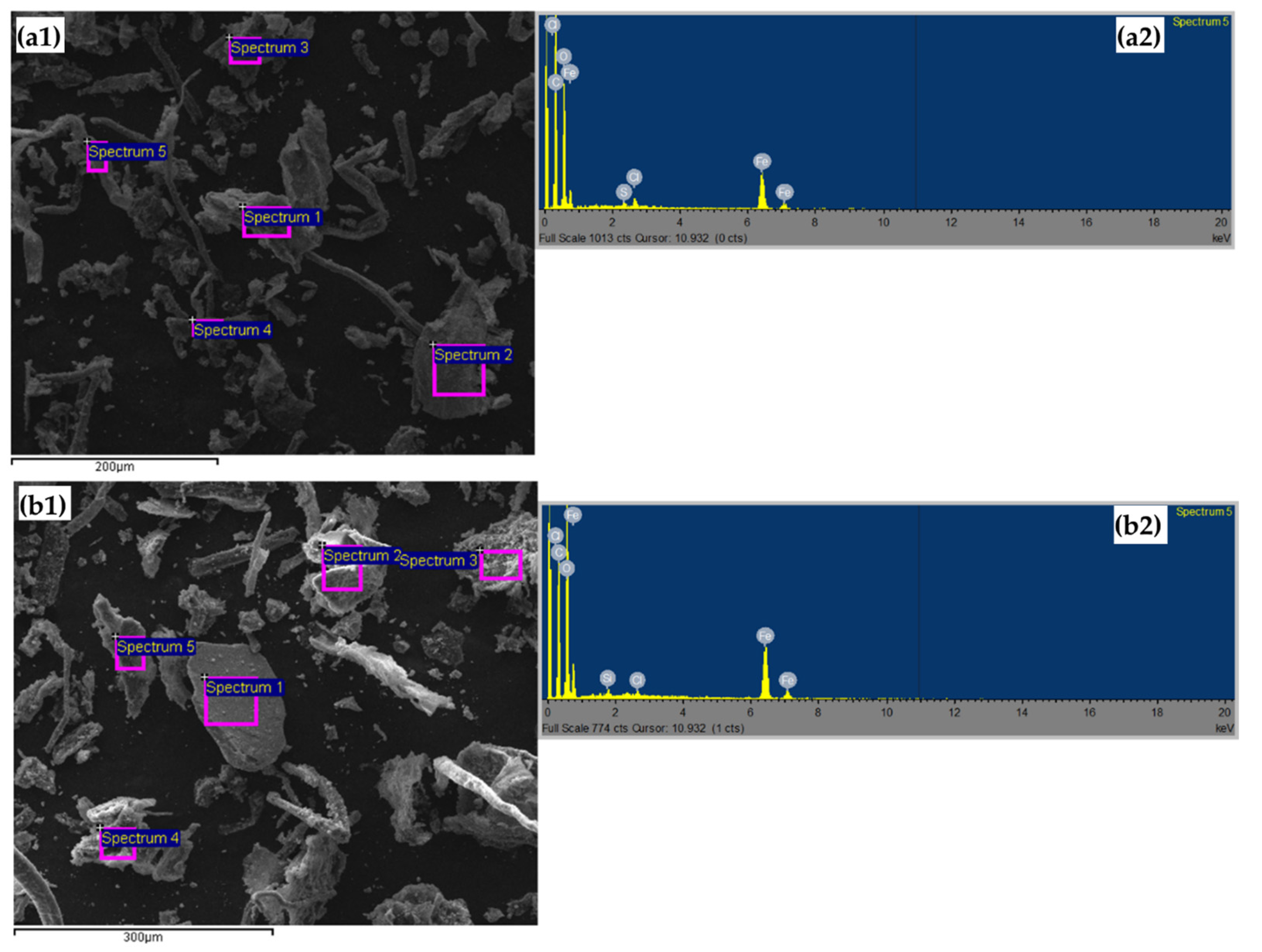 Coatings 13 00039 g008 Coatings 13 00039 g008