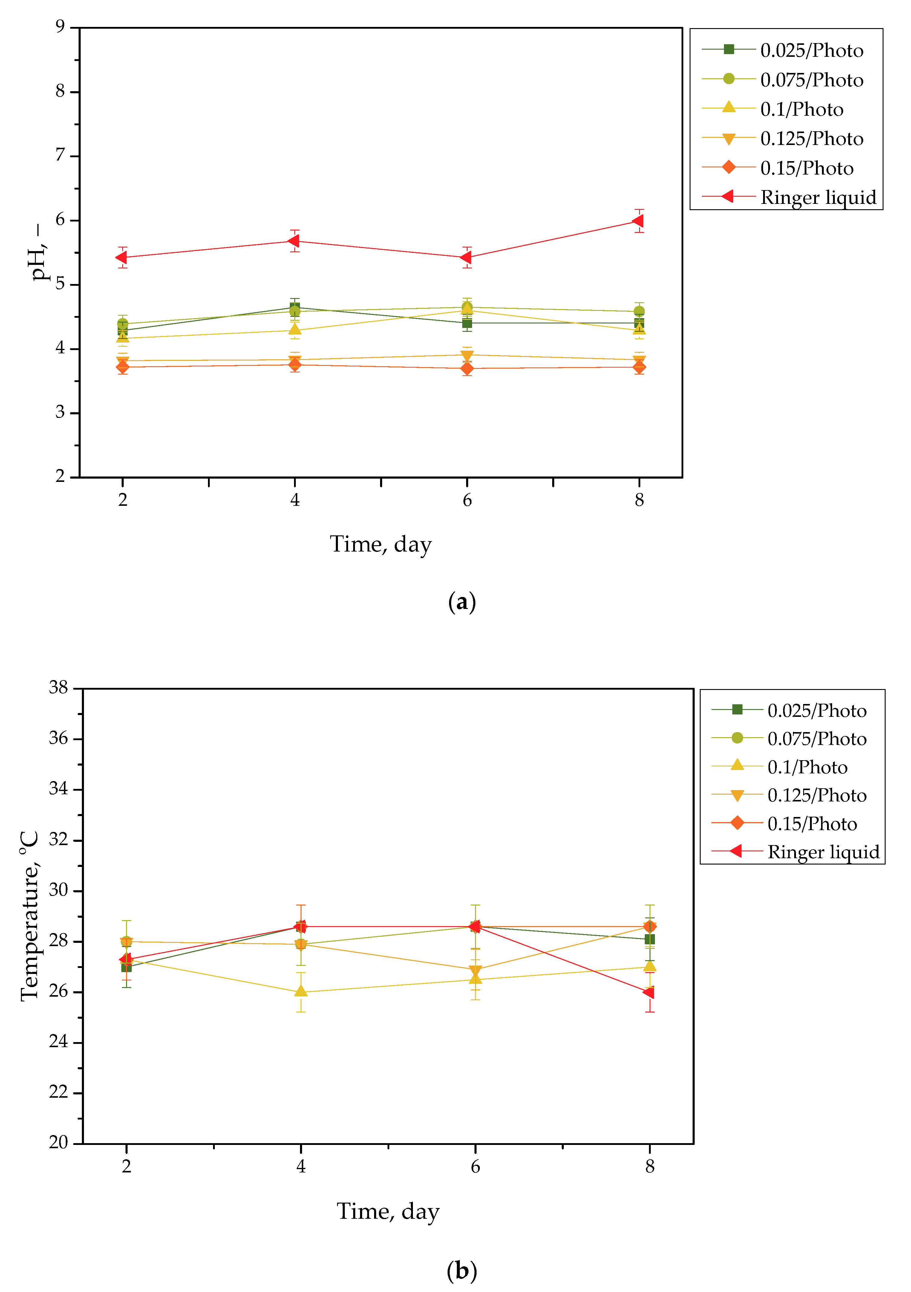 Coatings 13 00040 g003 Coatings 13 00040 g003