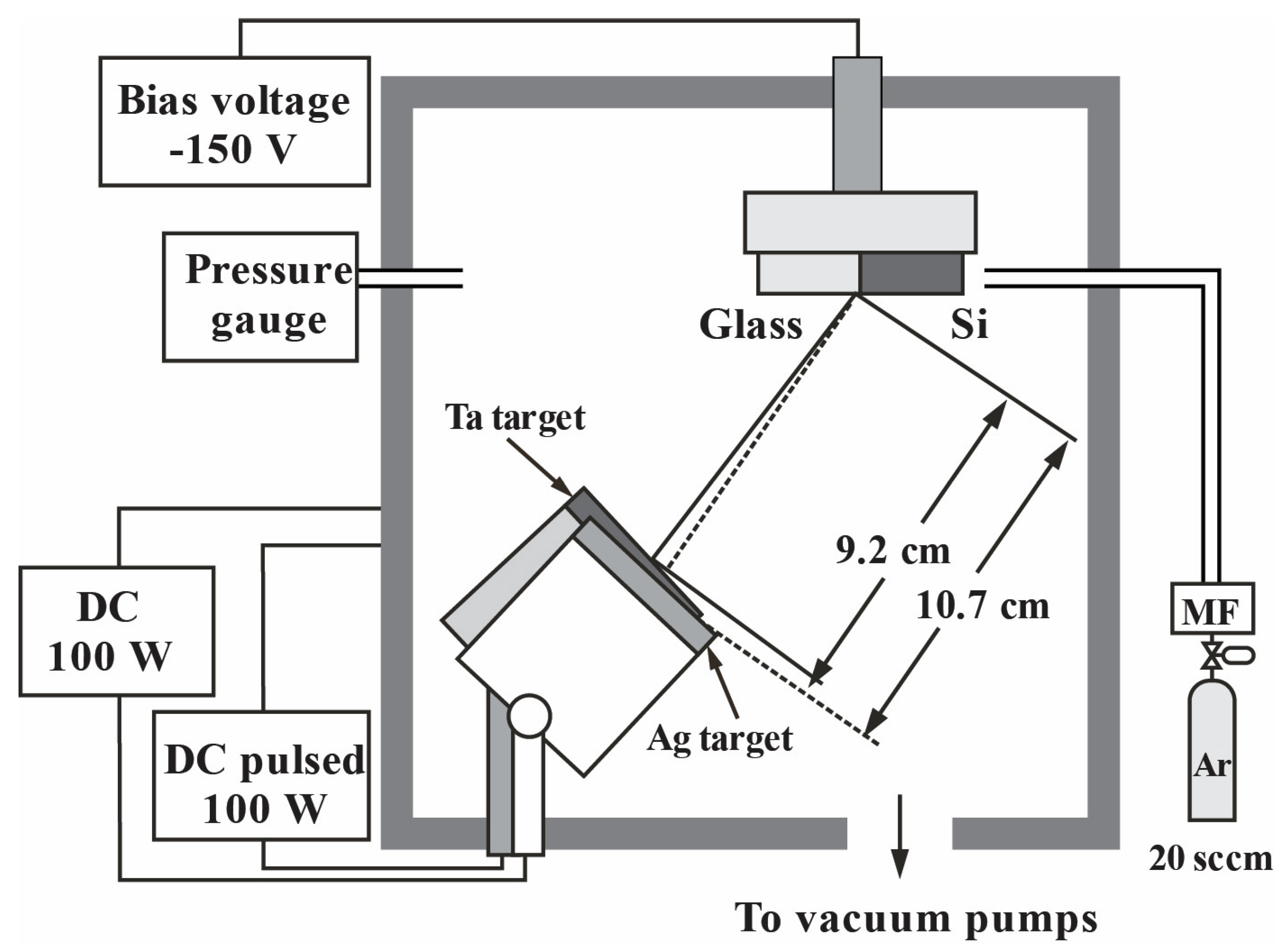 Coatings 13 00043 g001