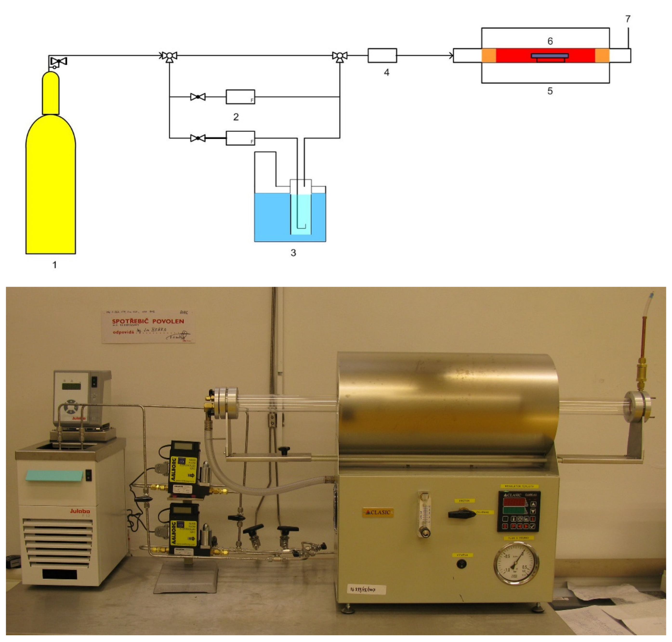 Coatings 13 00045 g001 Coatings 13 00045 g001