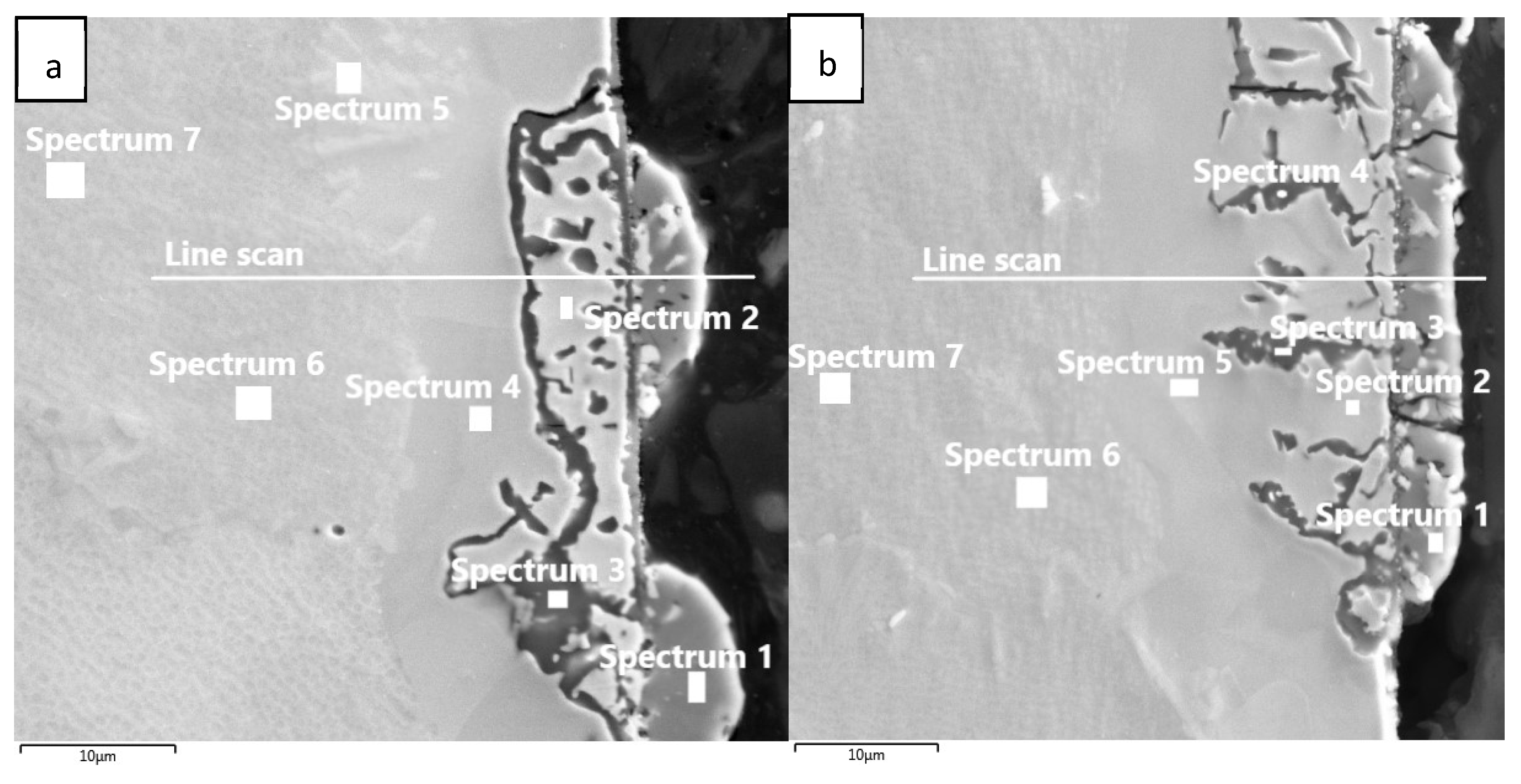 Coatings 13 00045 g007 Coatings 13 00045 g007