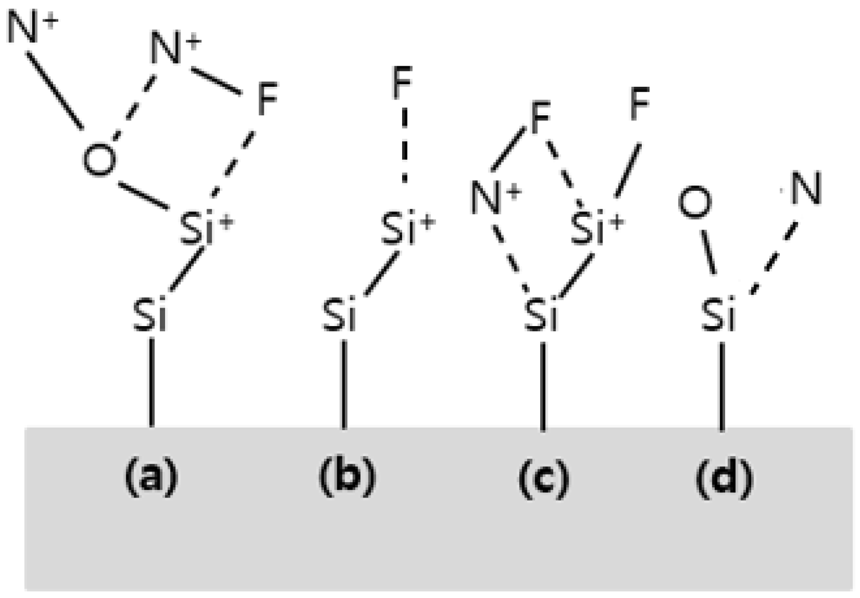 Coatings 13 00048 g008 Coatings 13 00048 g008