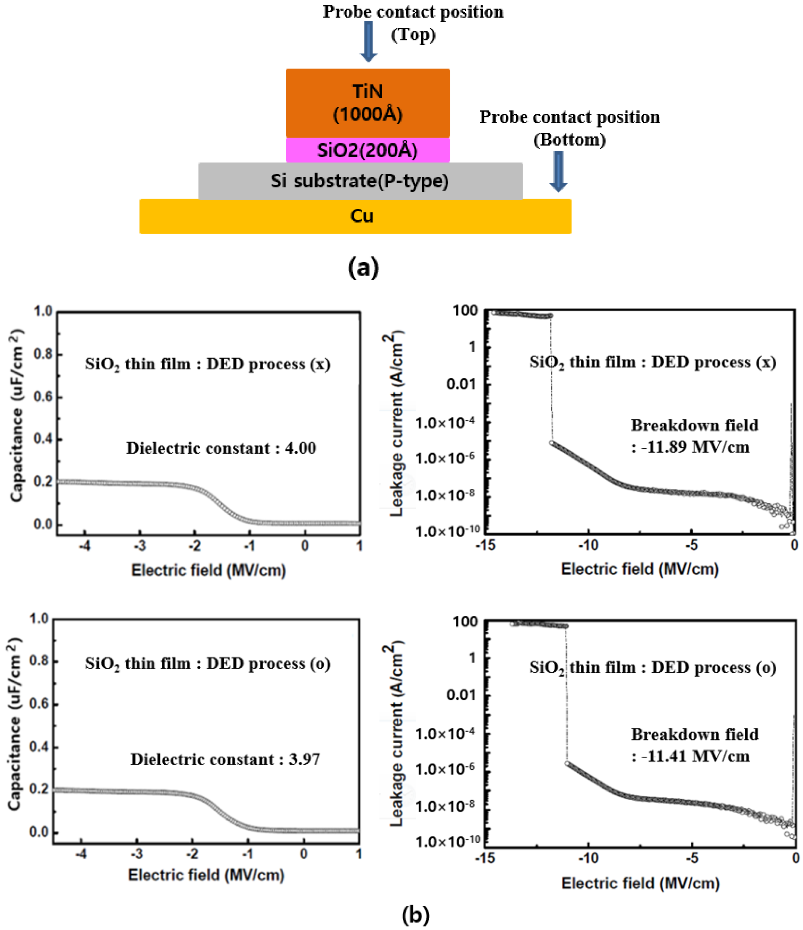 Coatings 13 00048 g010 Coatings 13 00048 g010