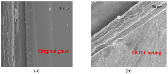 Solar Paint Tio2 A Review of Dust Deposition Mechanism and Self-Cleaning Methods for ...