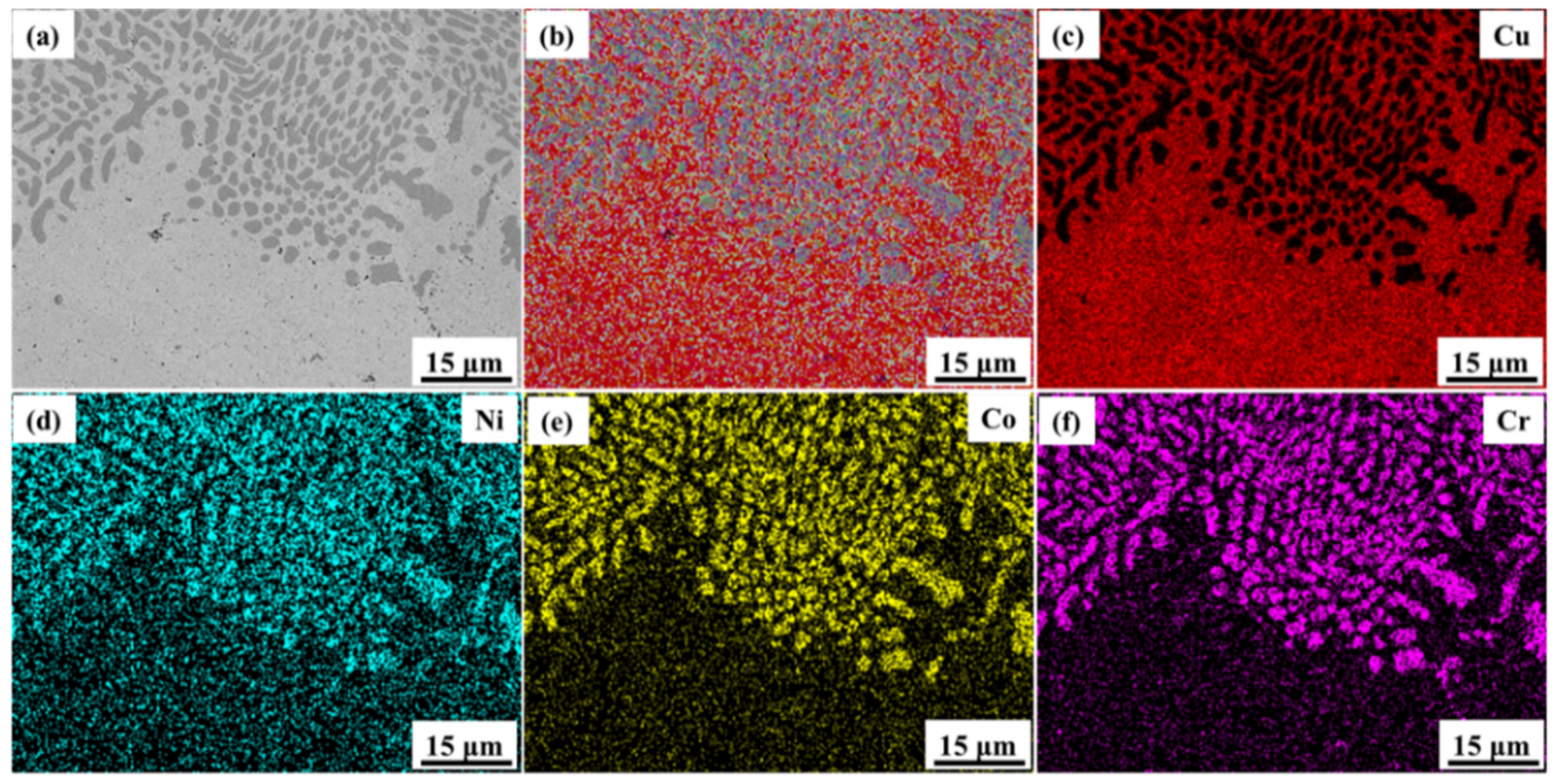 Coatings 13 00052 g007 Coatings 13 00052 g007