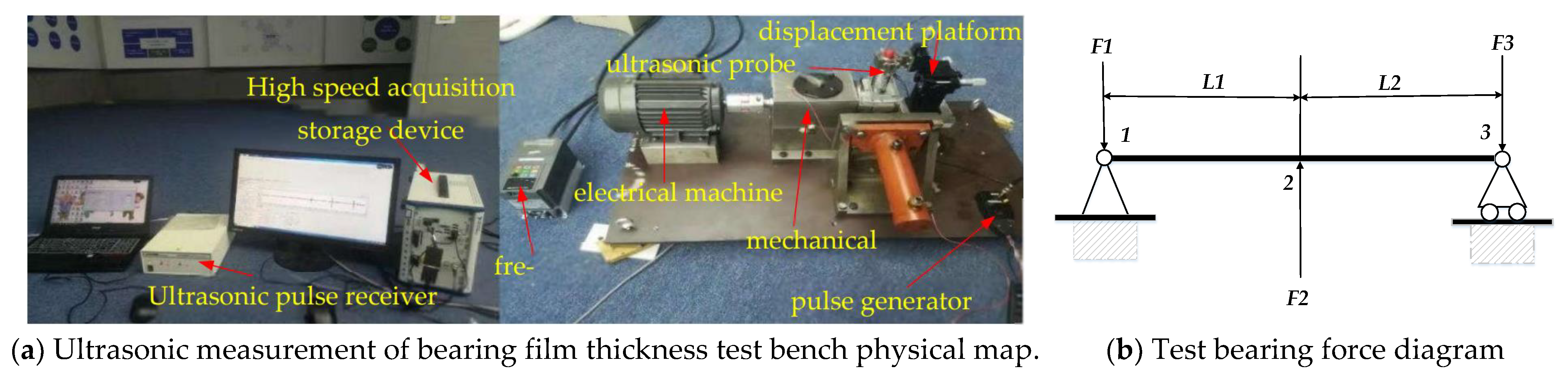 Coatings 13 00056 g010 550
