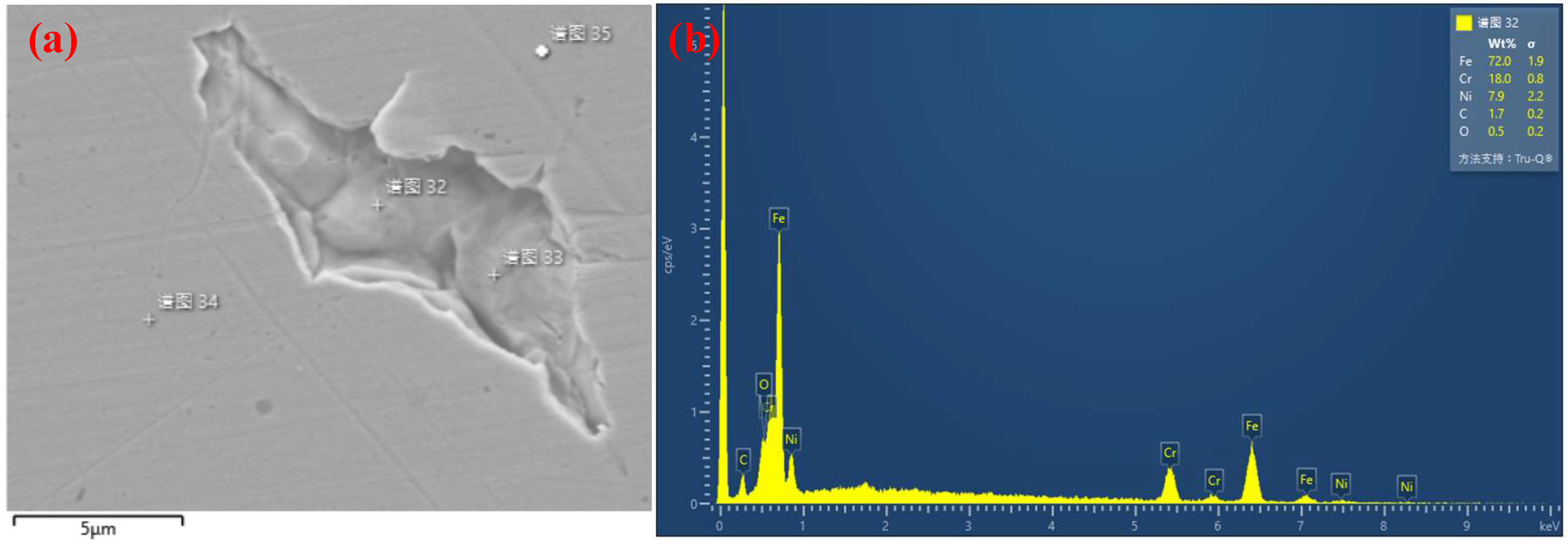 Coatings 13 00060 g010 Coatings 13 00060 g010