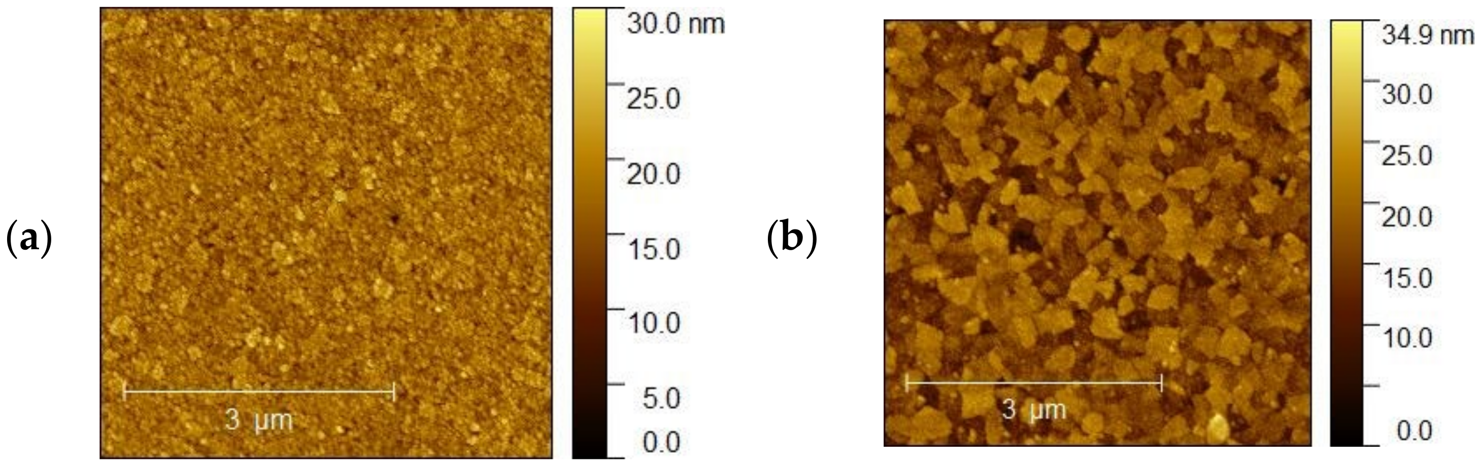 ITO Glass Substrates, 20 X 15 Mm, PV And OLED - Narwhal