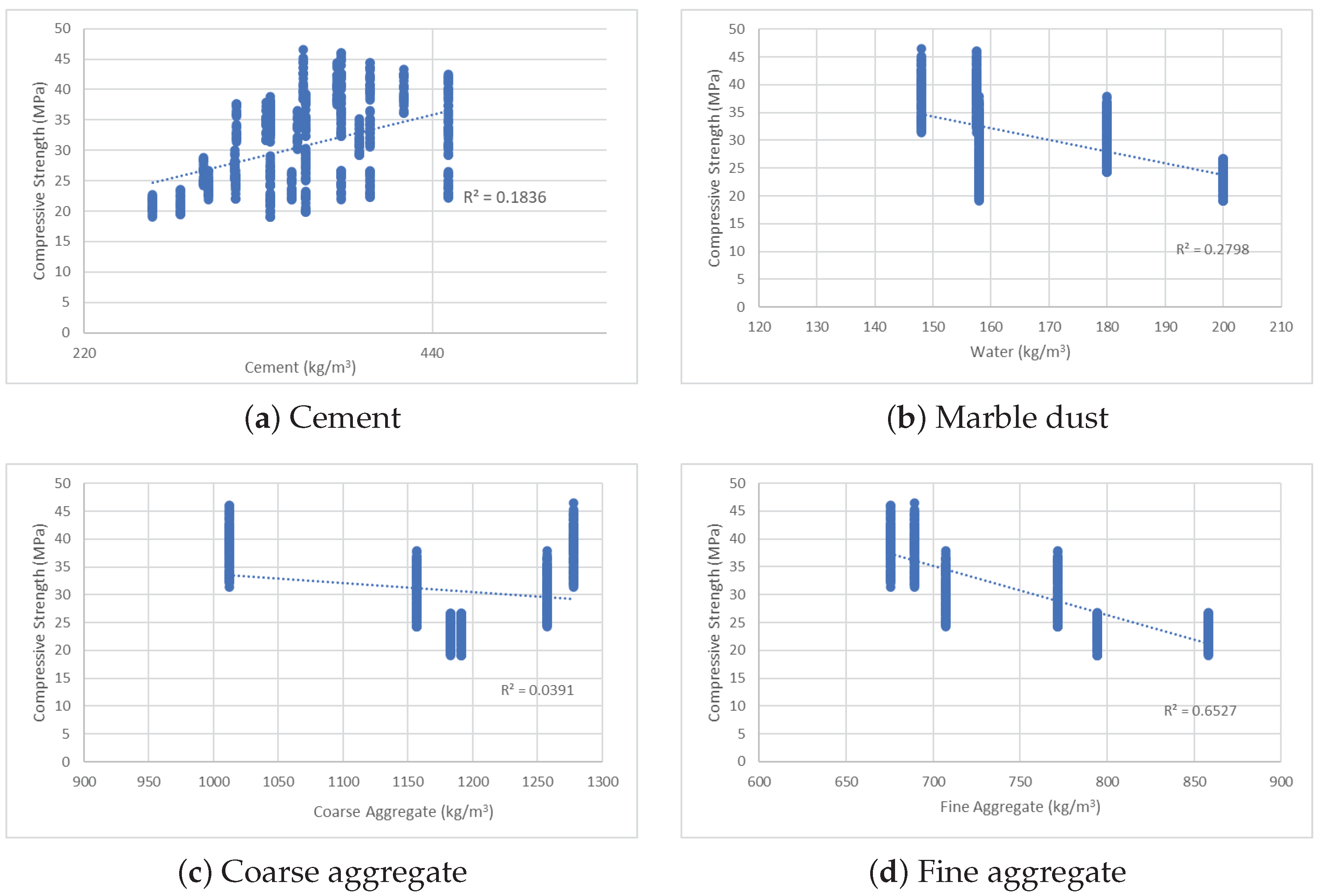 Coatings 13 00066 g001a Coatings 13 00066 g001a