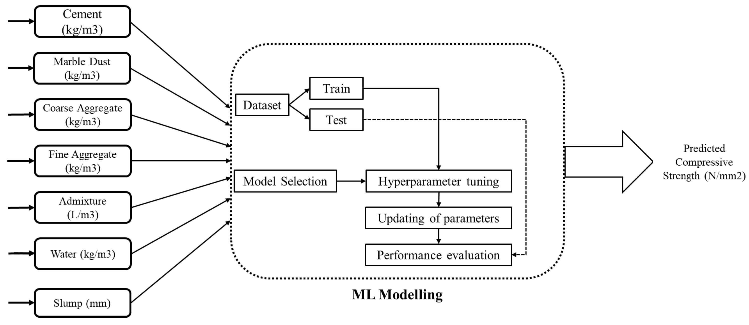 Coatings 13 00066 g002 Coatings 13 00066 g002
