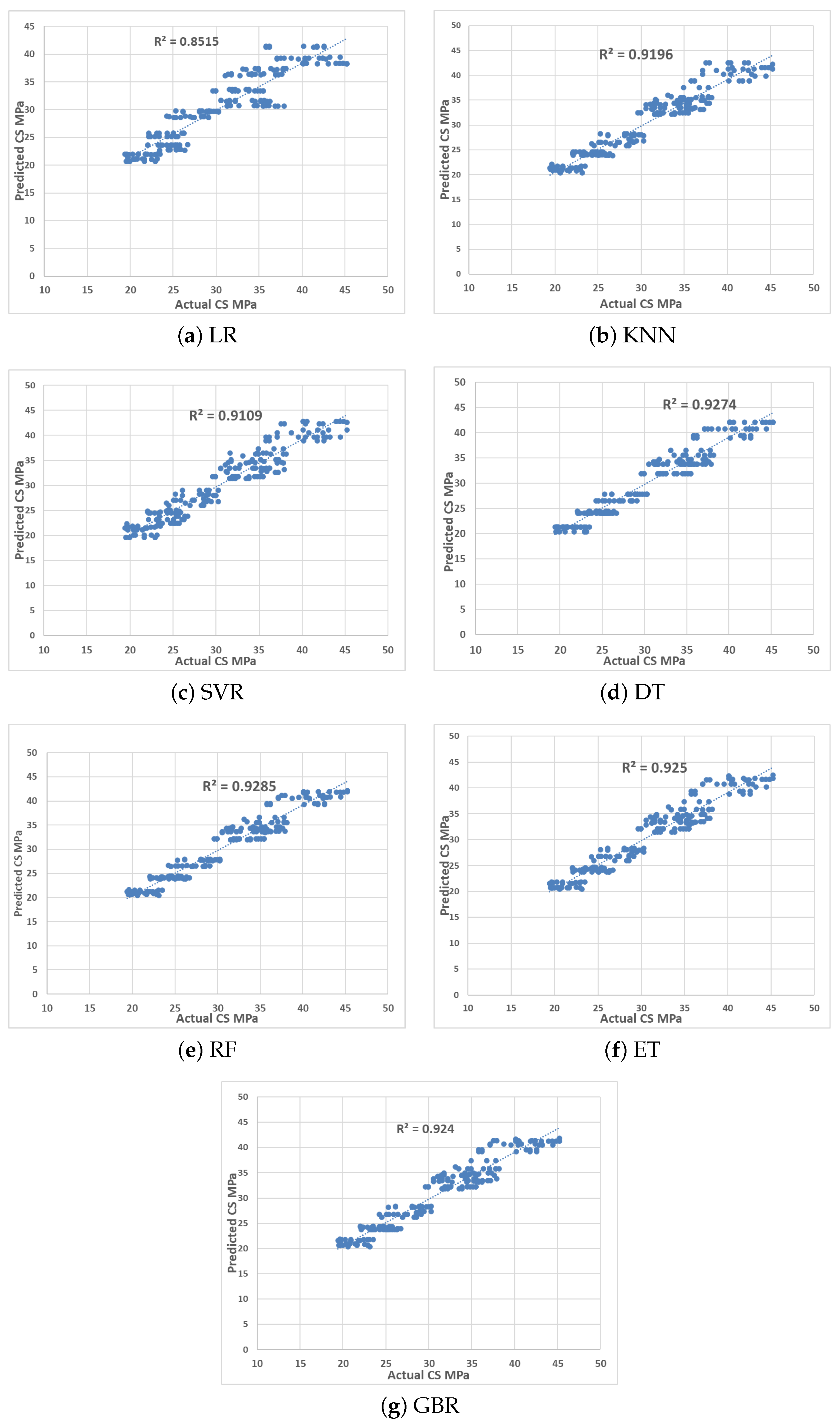 Coatings 13 00066 g003 Coatings 13 00066 g003