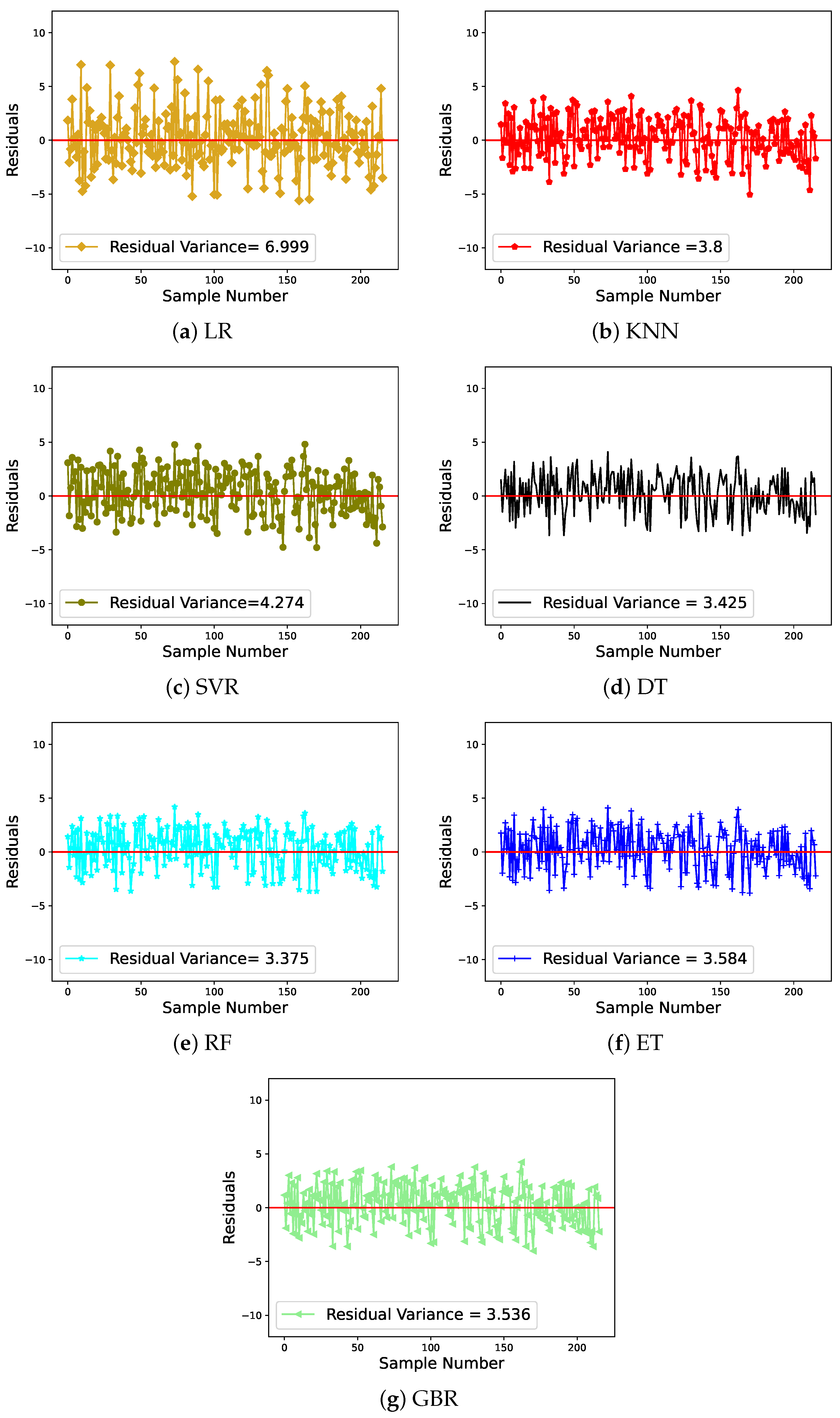 Coatings 13 00066 g004 Coatings 13 00066 g004