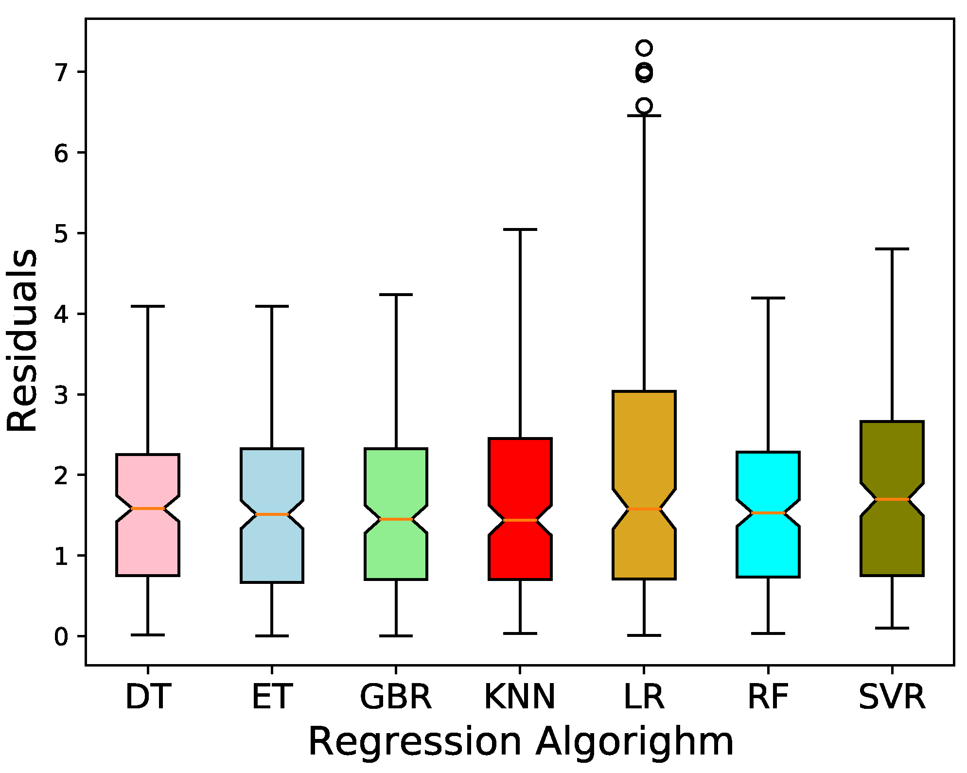 Coatings 13 00066 g005 Coatings 13 00066 g005