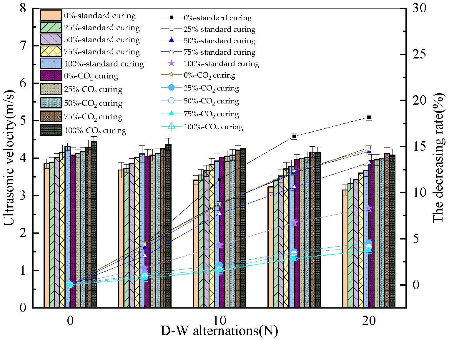 Coatings 13 00067 g005 Coatings 13 00067 g005