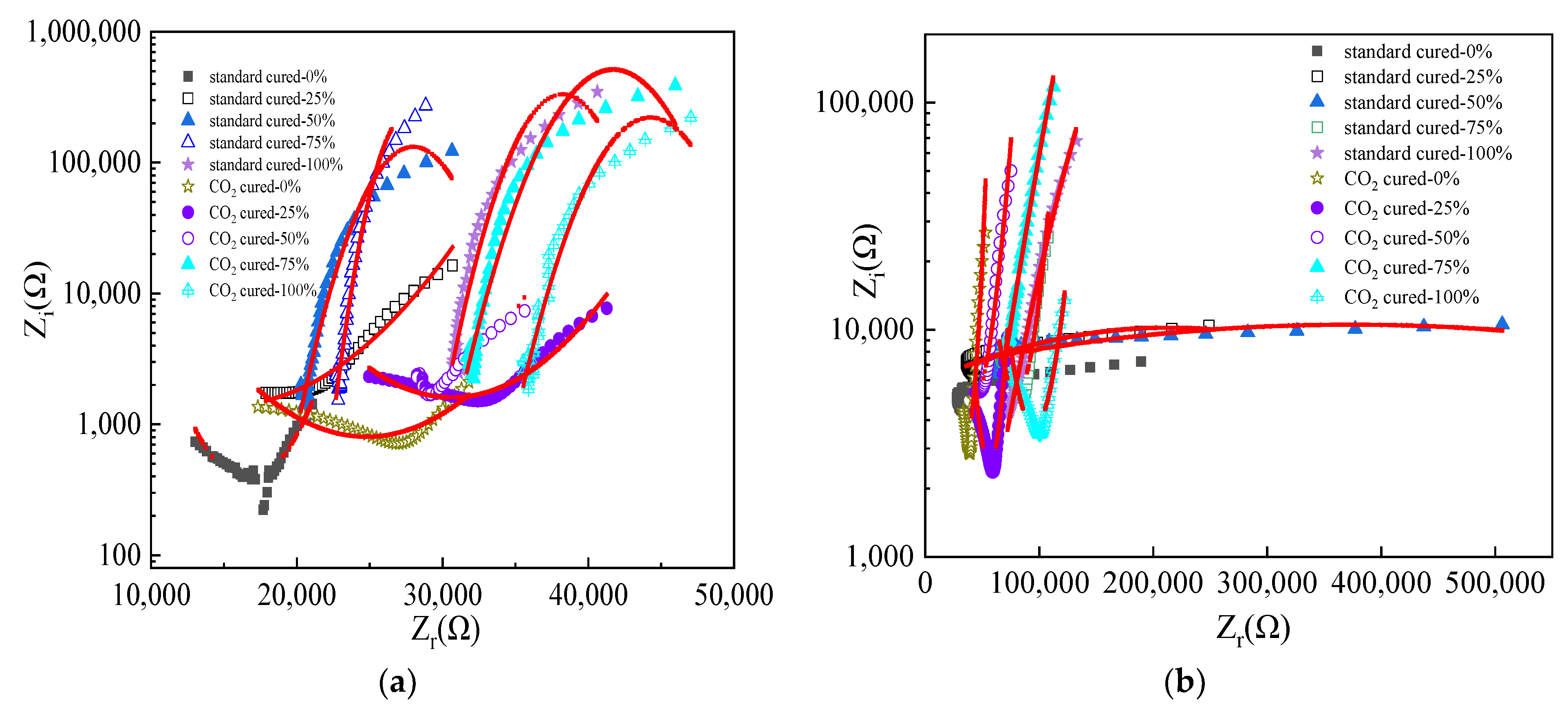 Coatings 13 00067 g009 Coatings 13 00067 g009