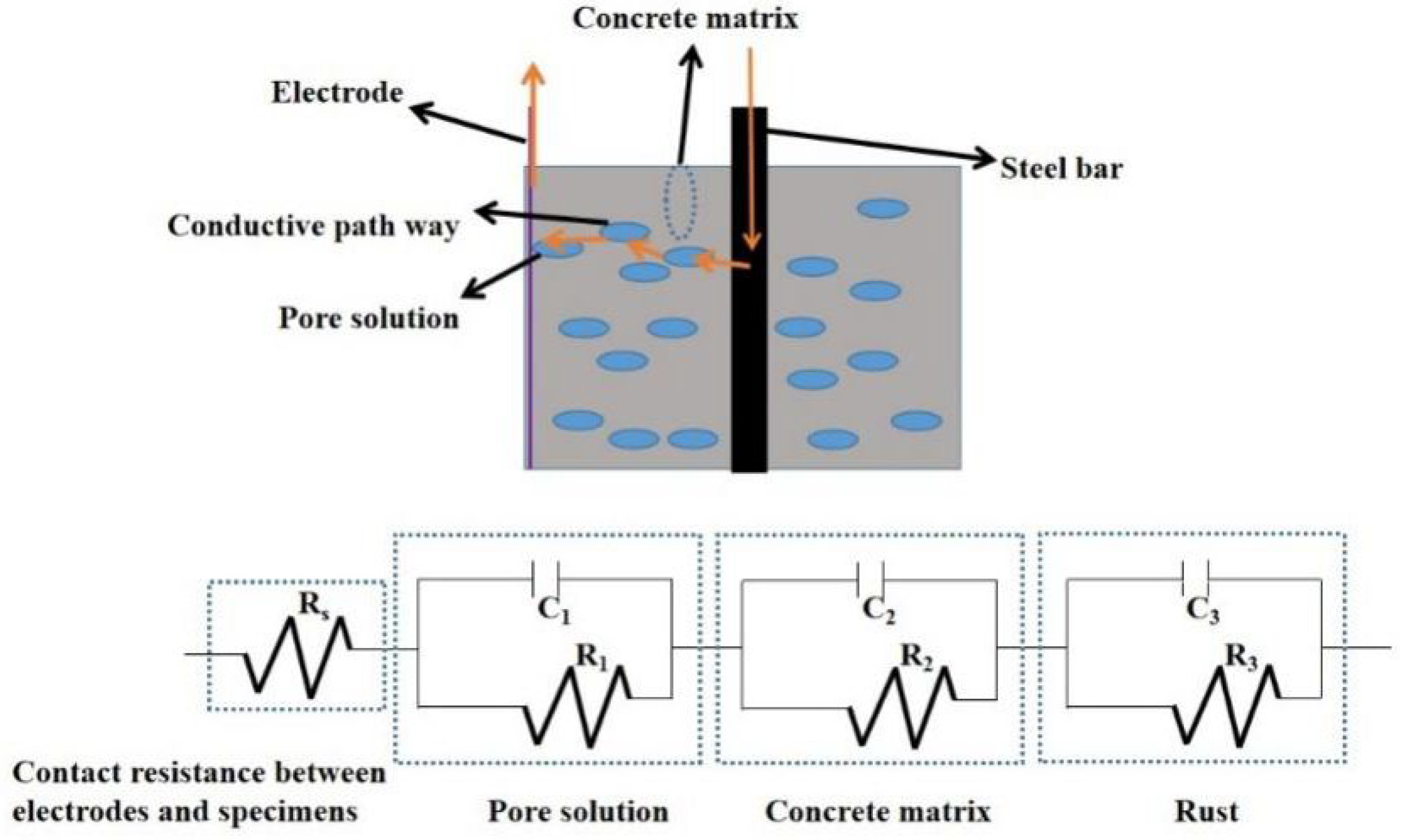 Coatings 13 00067 g010 Coatings 13 00067 g010