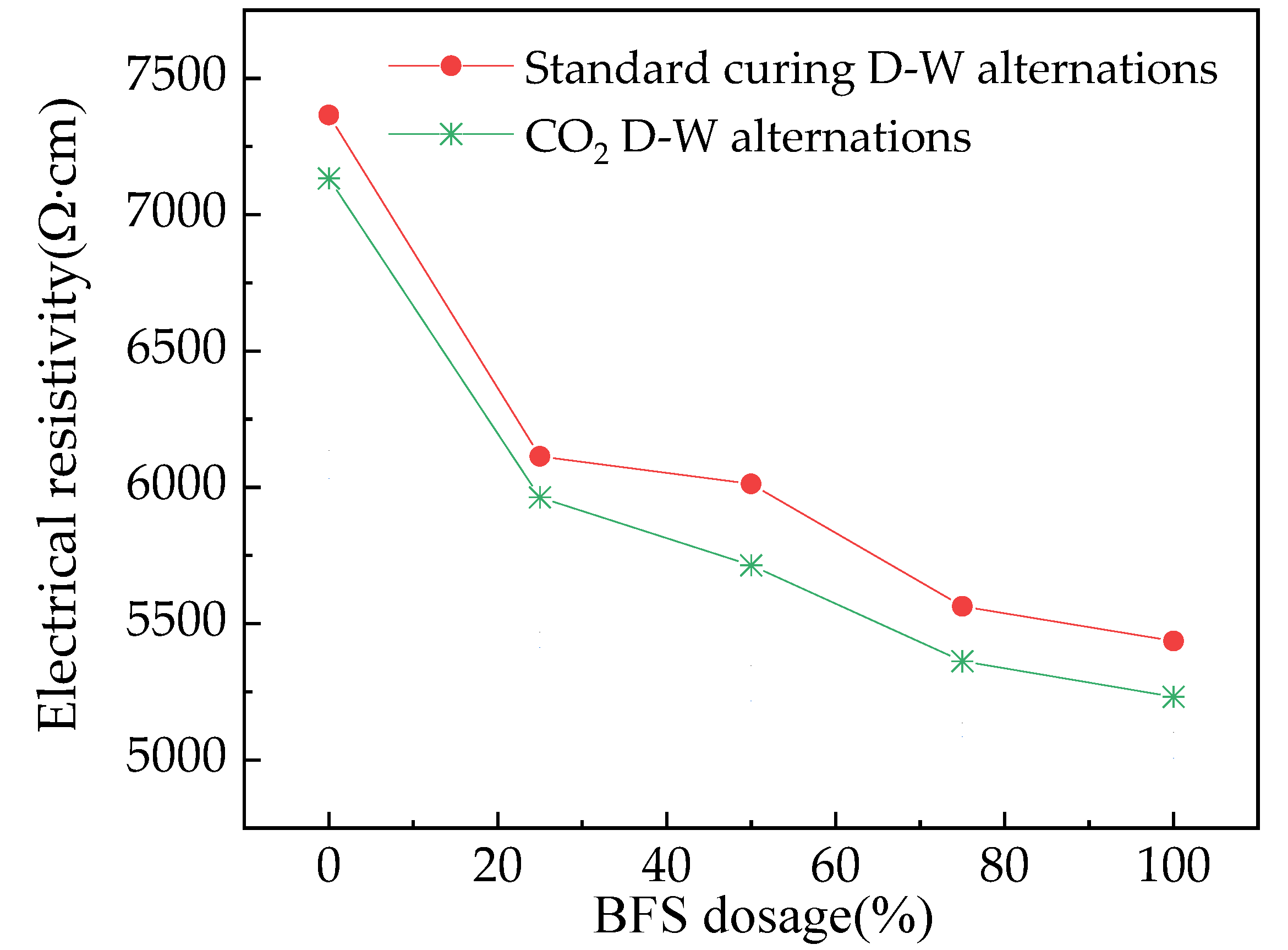Coatings 13 00067 g011 Coatings 13 00067 g011