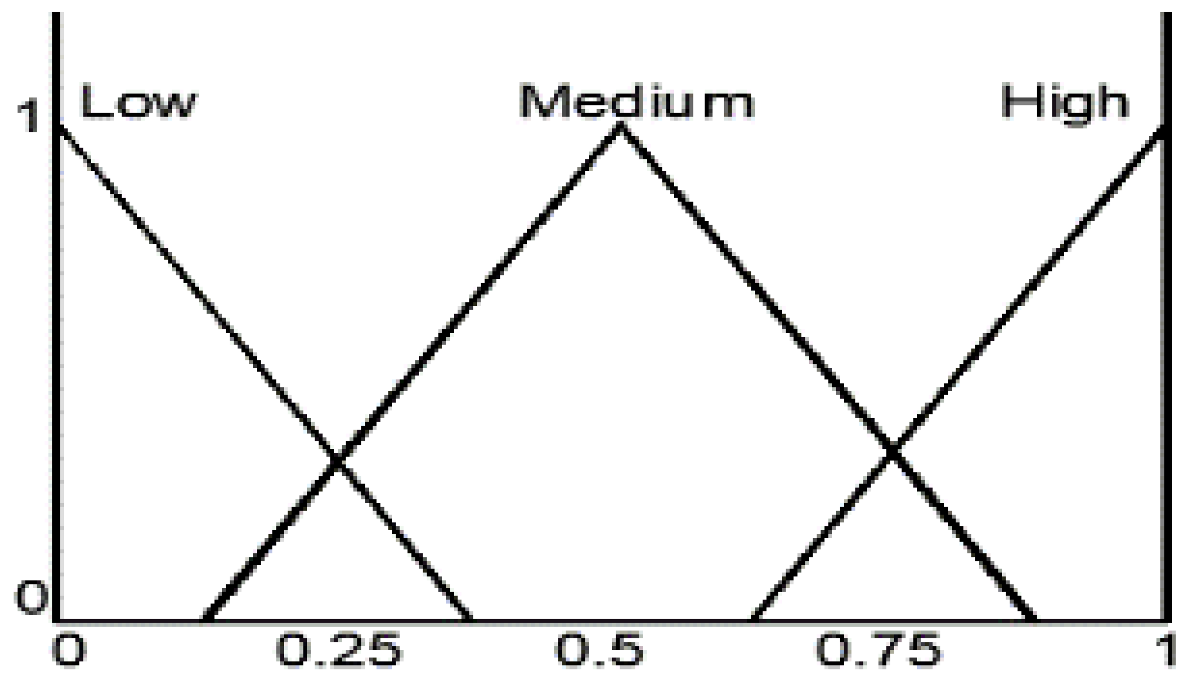 Coatings 13 00068 g006