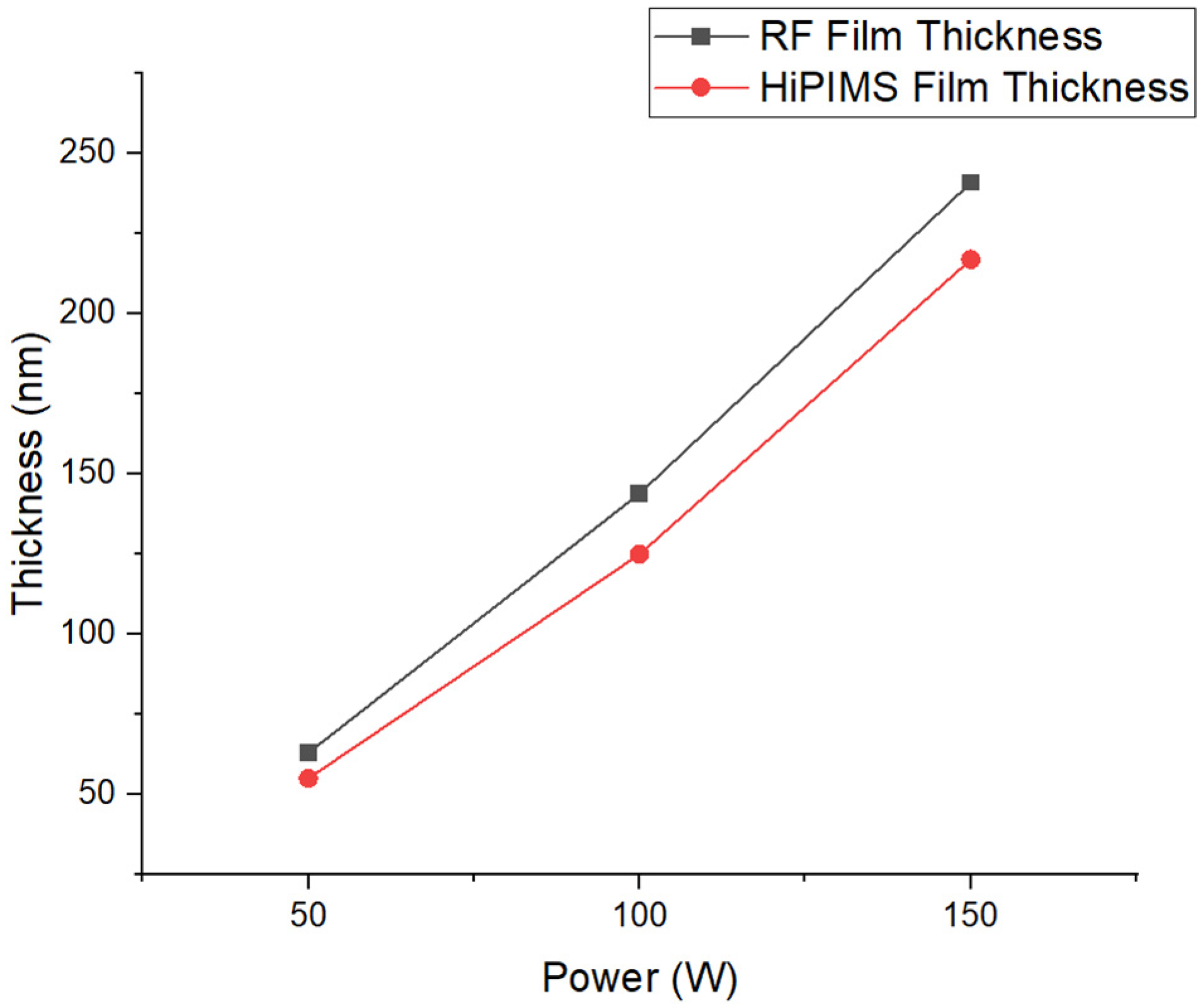 Coatings 13 00071 g001