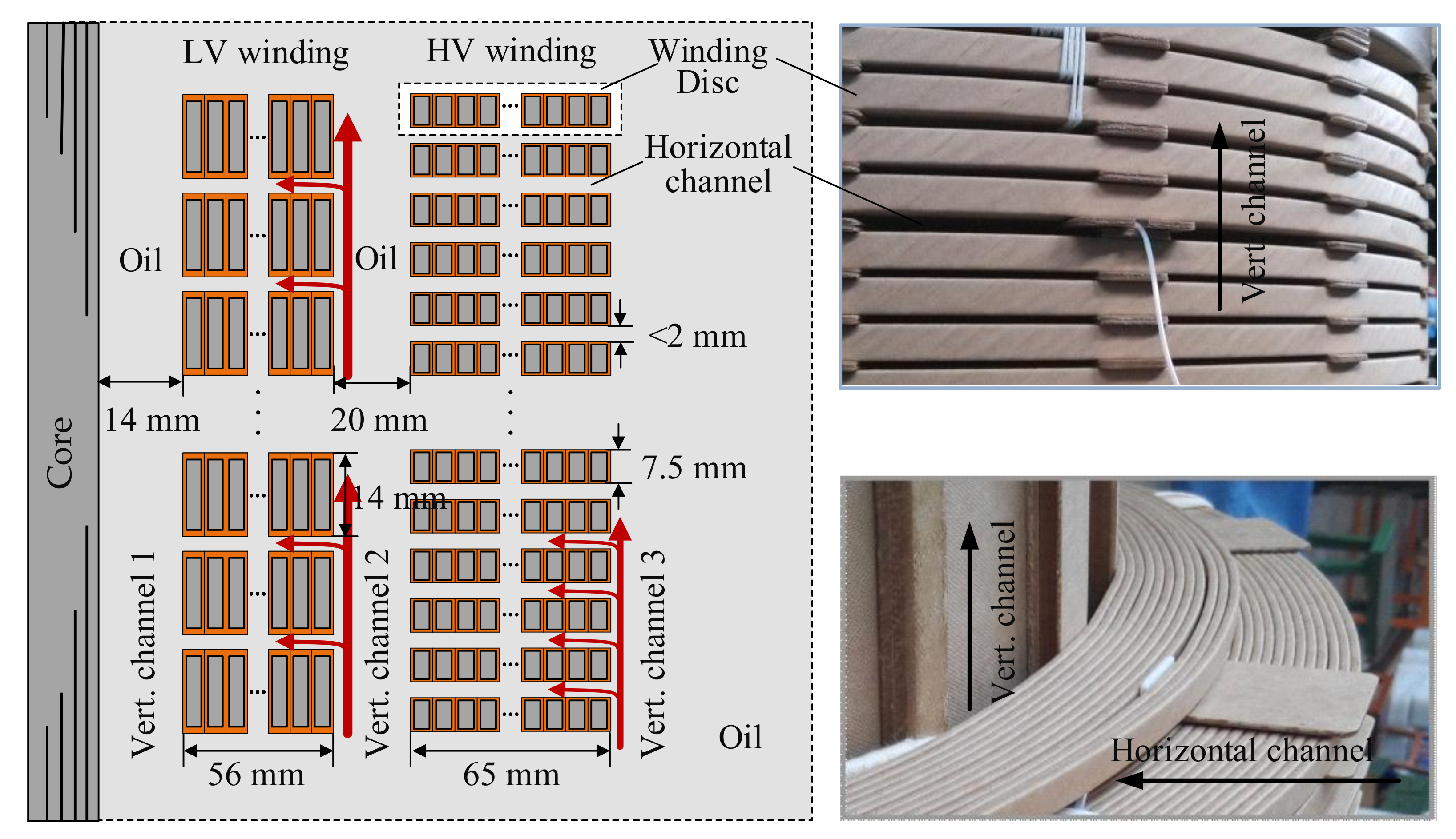 Coatings 13 00081 g002