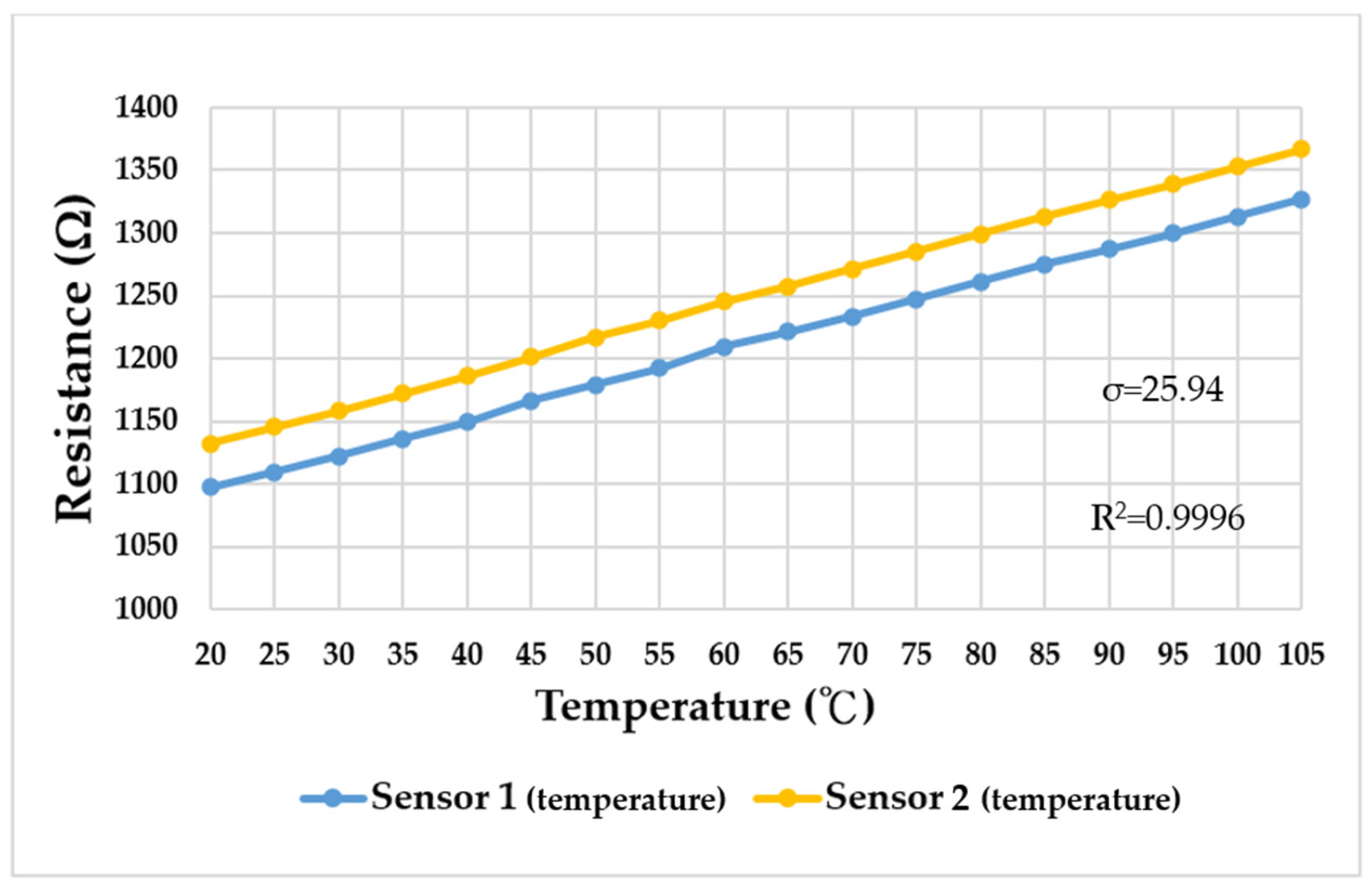 Coatings 13 00083 g004 Coatings 13 00083 g004