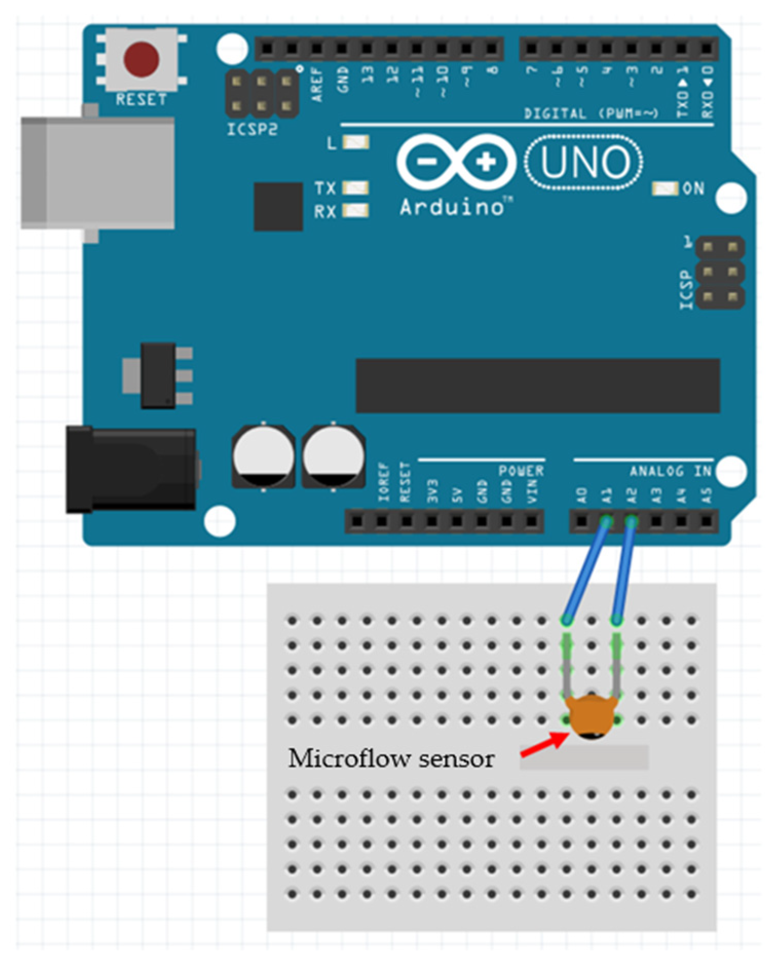 Application of the Self-Made Flexible Three-in-One Microsen-Sor to the ...