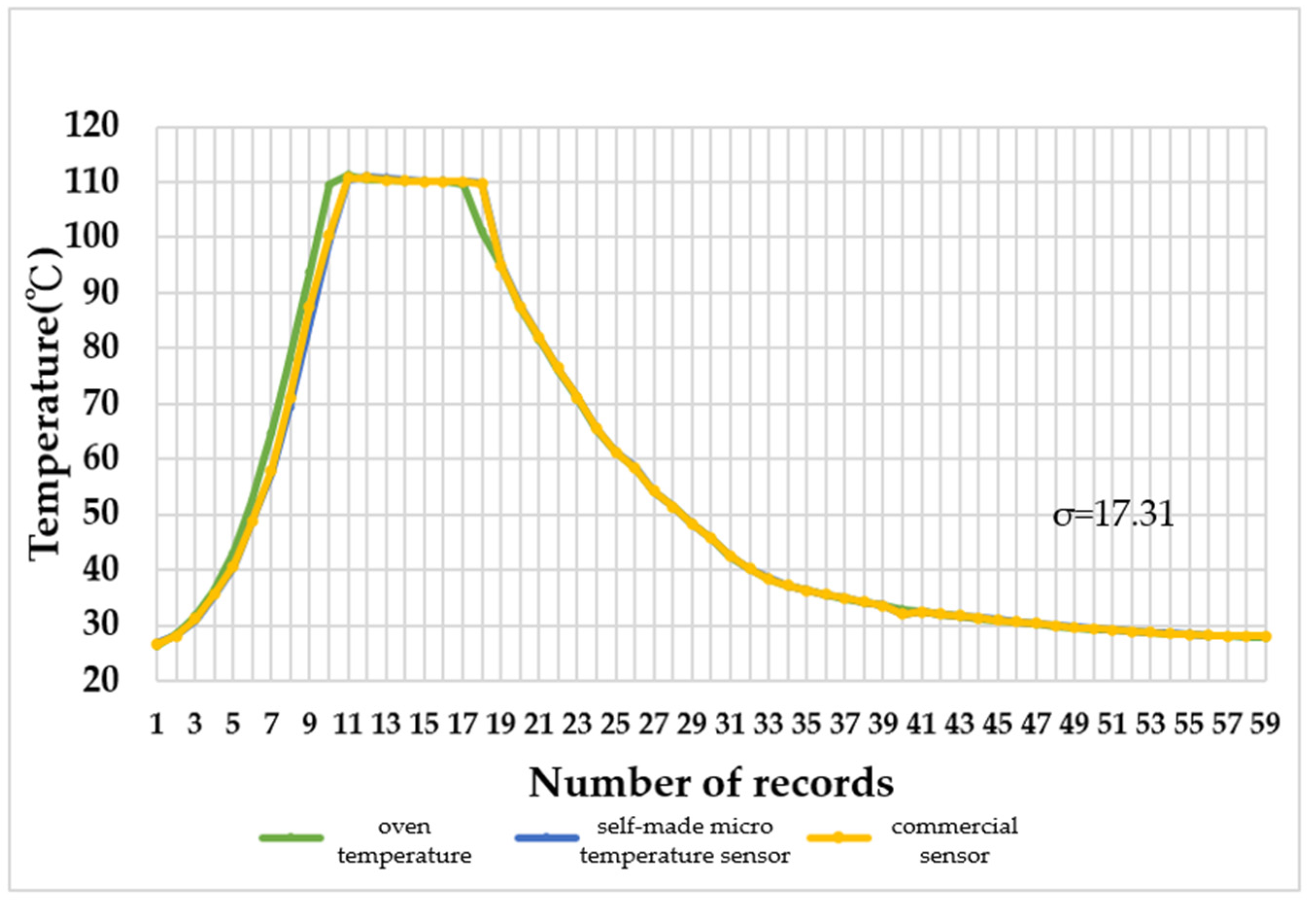 Coatings 13 00083 g010 Coatings 13 00083 g010