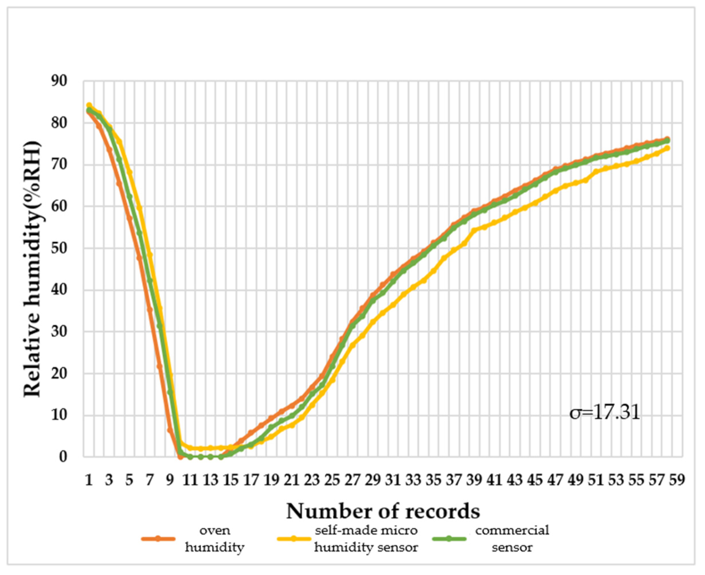 Coatings 13 00083 g011 Coatings 13 00083 g011