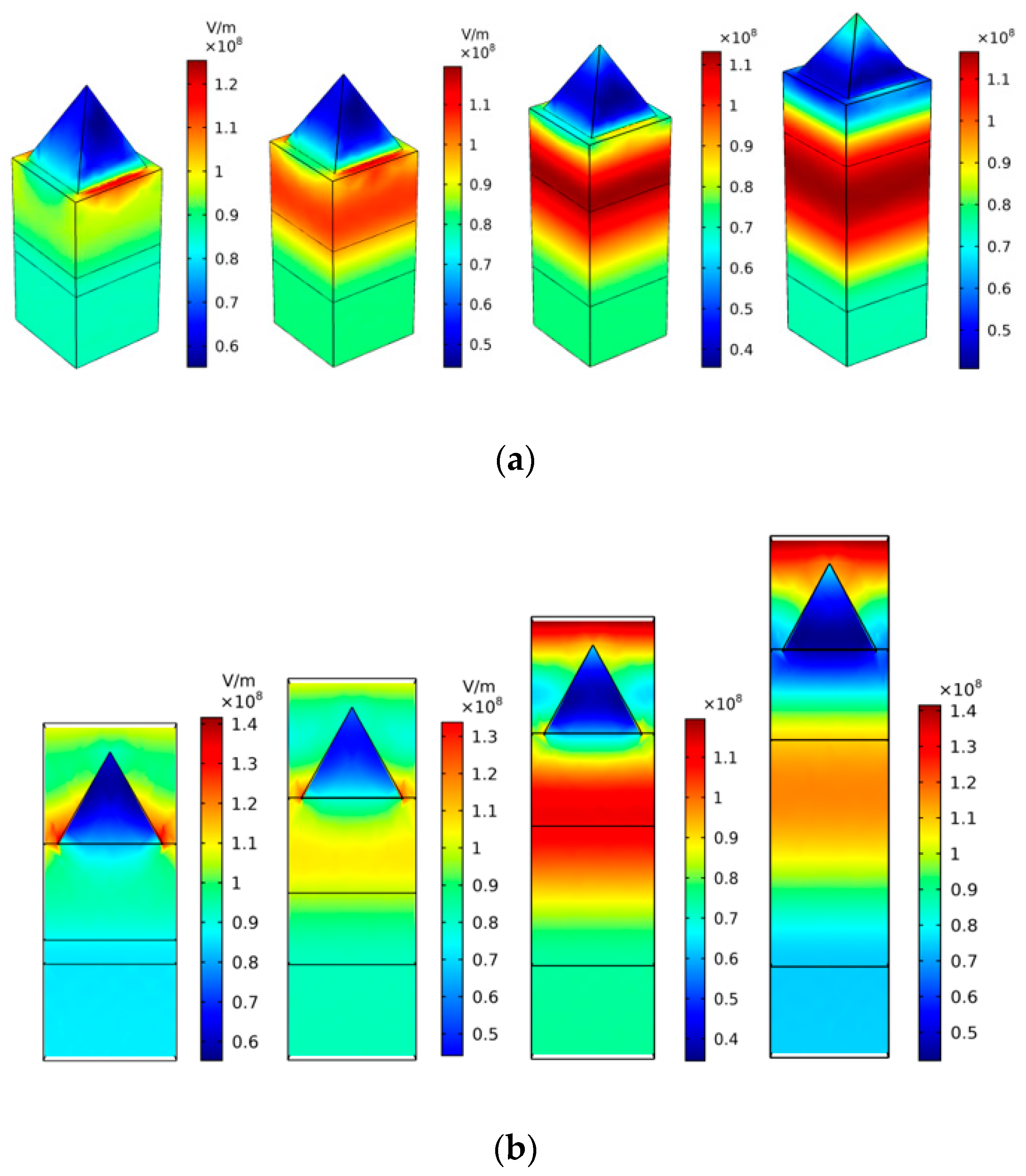 Coatings 13 00085 g005a