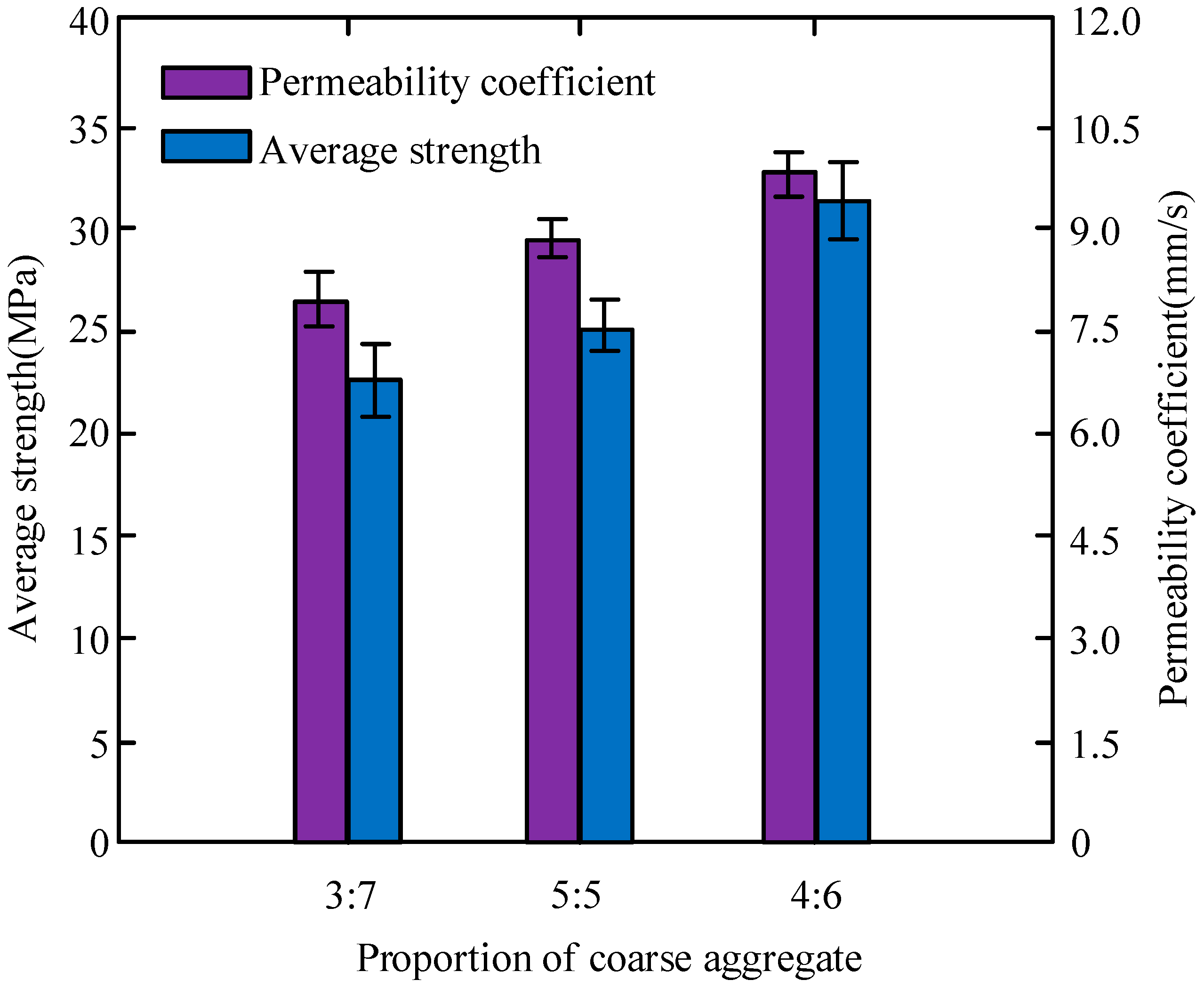 Coatings 13 00087 g005