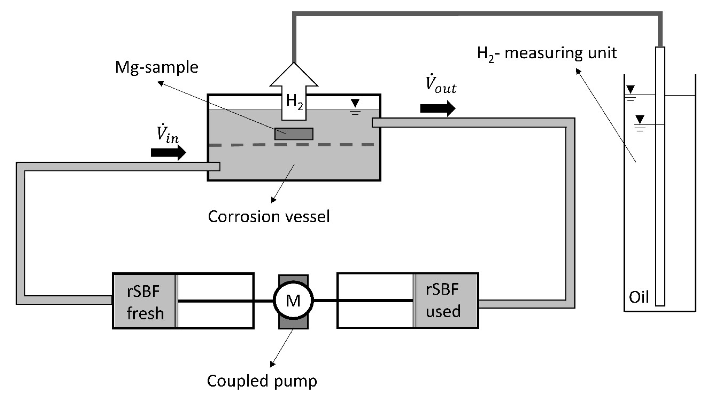 Coatings 13 00094 g002 Coatings 13 00094 g002
