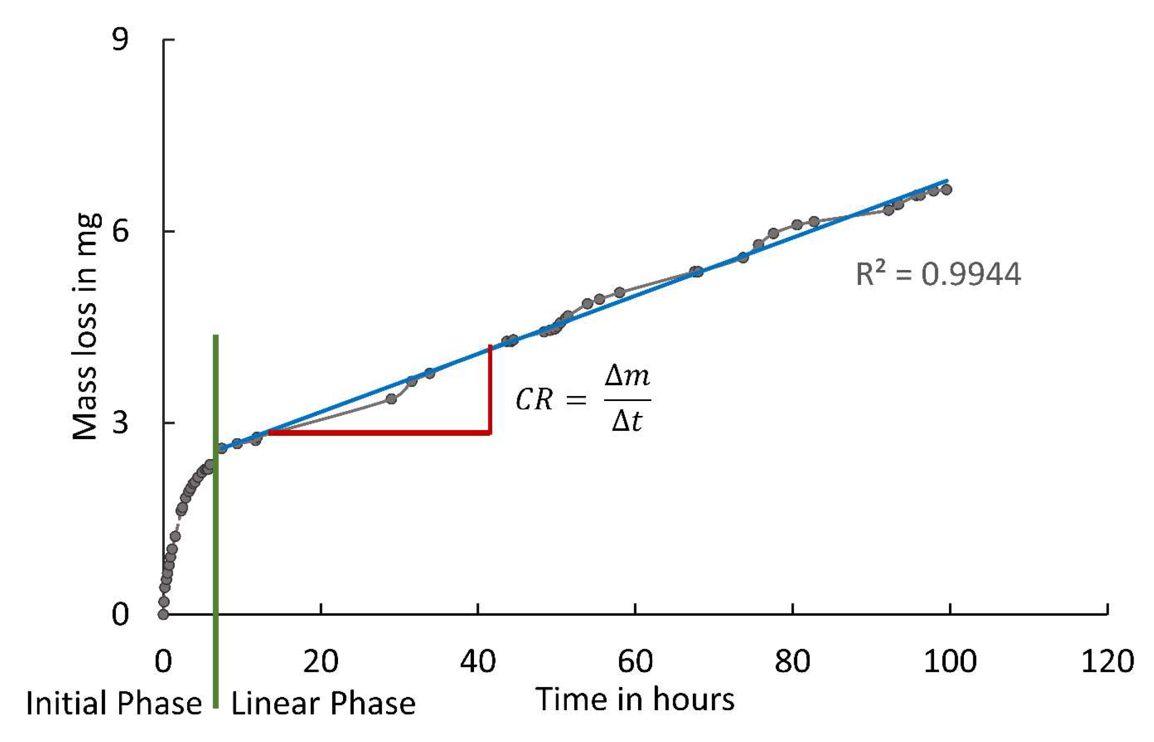 Coatings 13 00094 g003 Coatings 13 00094 g003