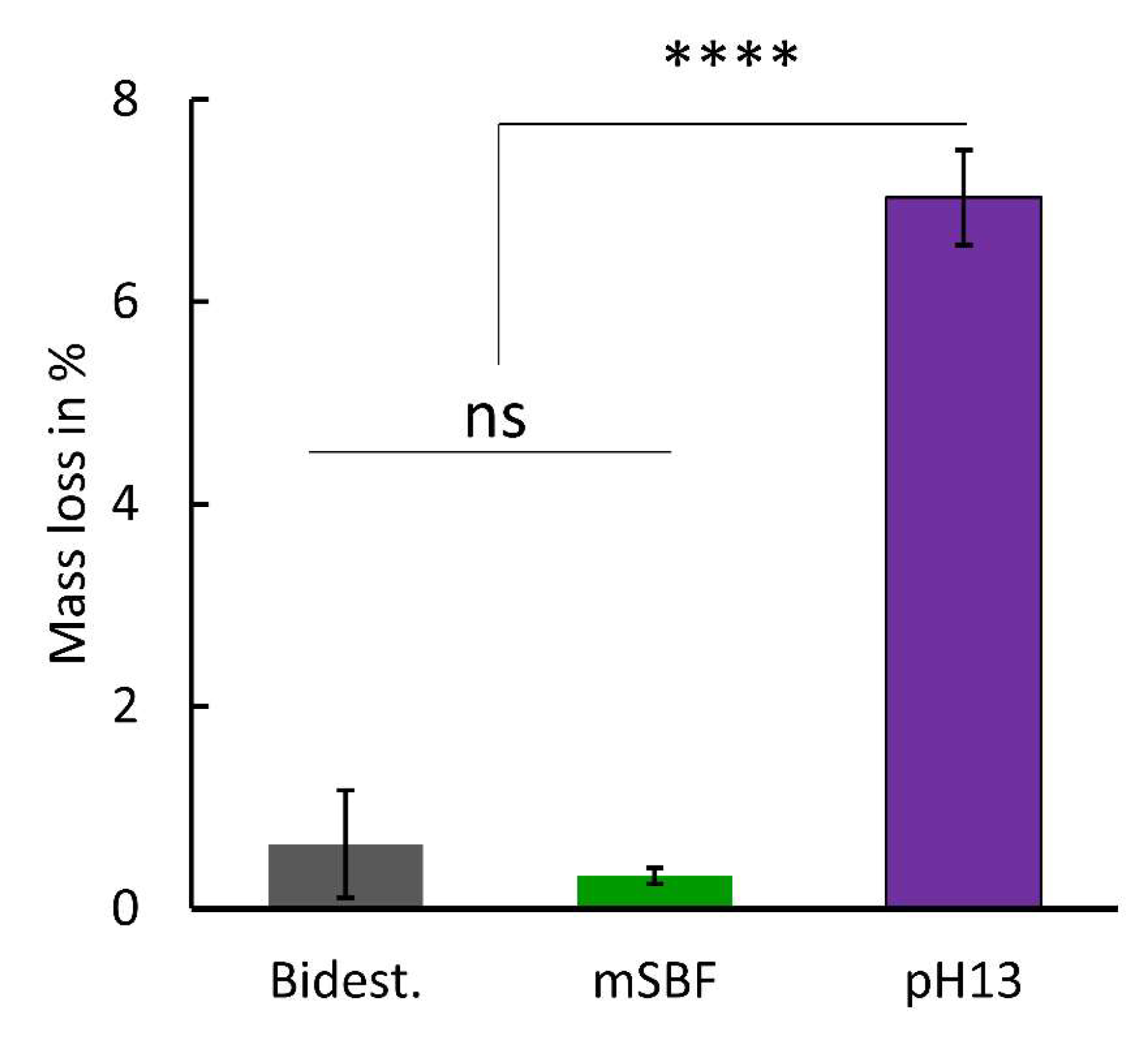 Coatings 13 00094 g008 Coatings 13 00094 g008