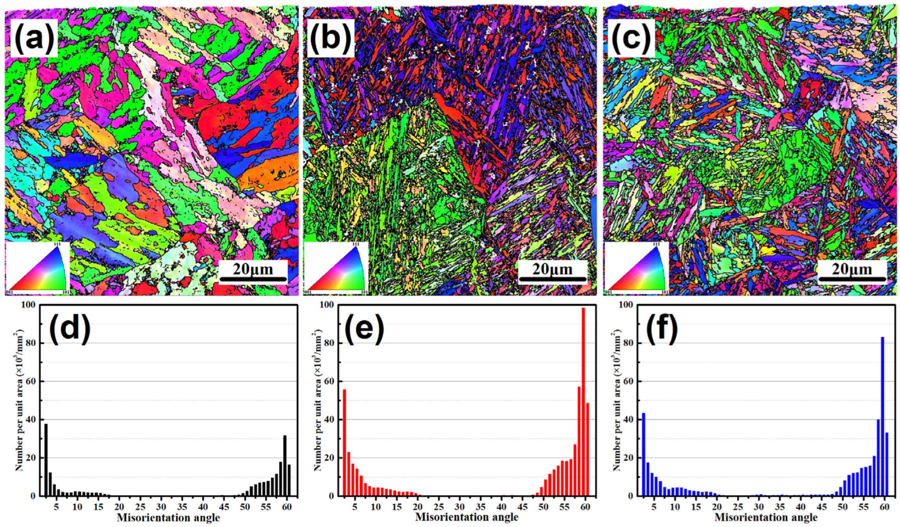 Coatings 13 00097 g003 Coatings 13 00097 g003