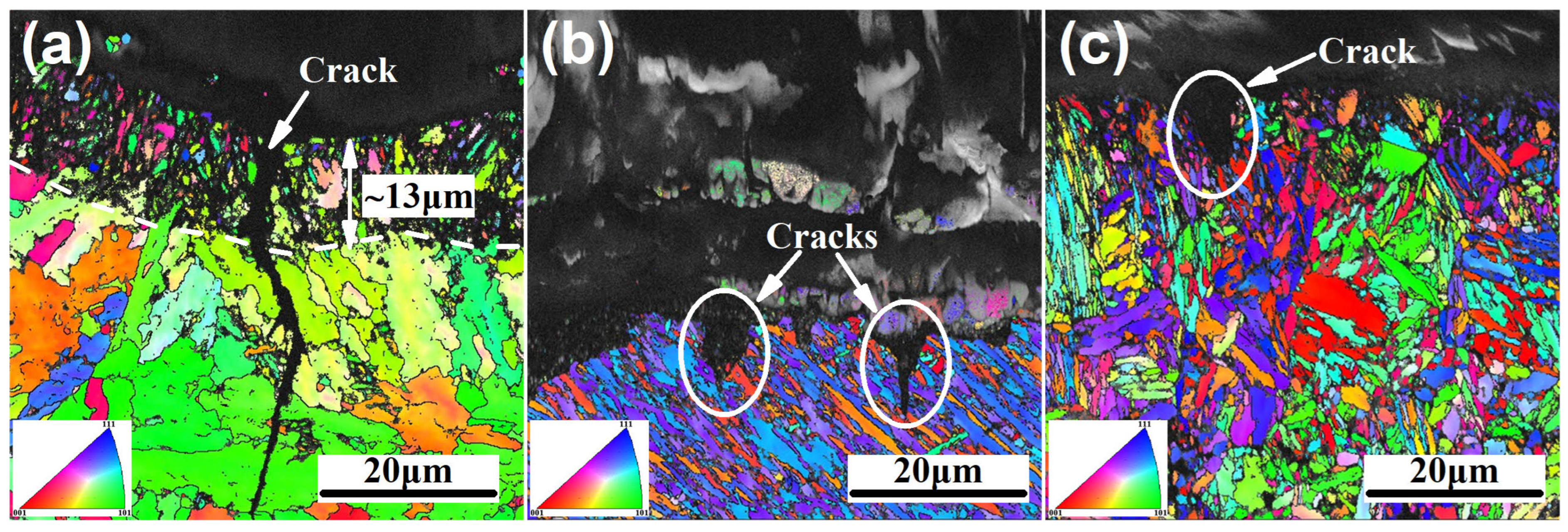 Coatings 13 00097 g011 Coatings 13 00097 g011