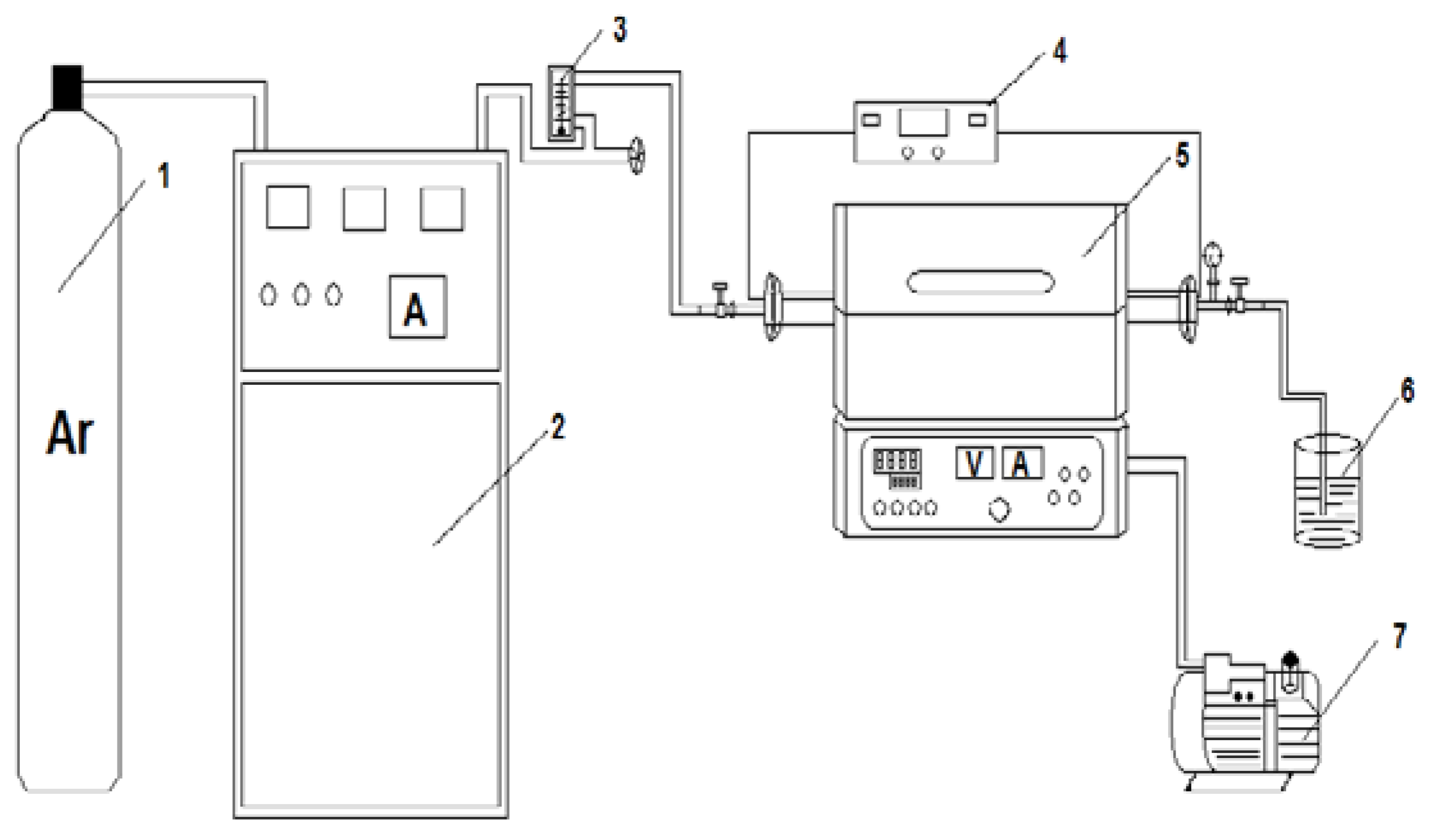 Coatings 13 00098 g002 550