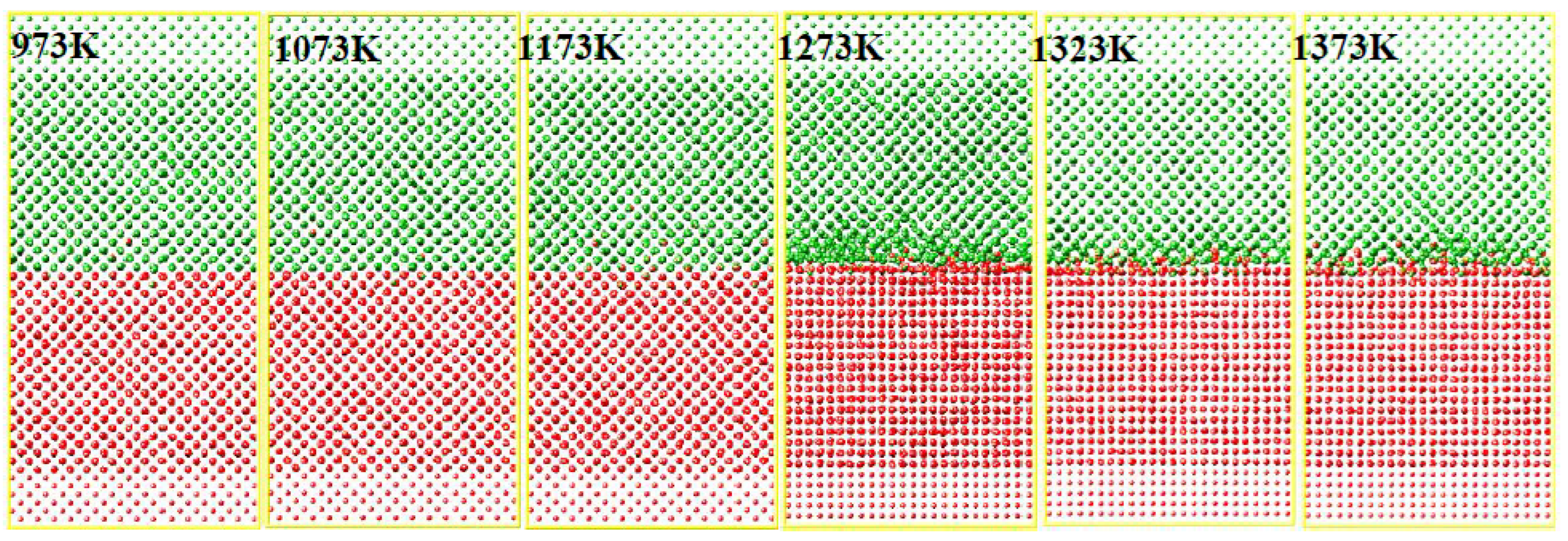 Coatings 13 00098 g009 550