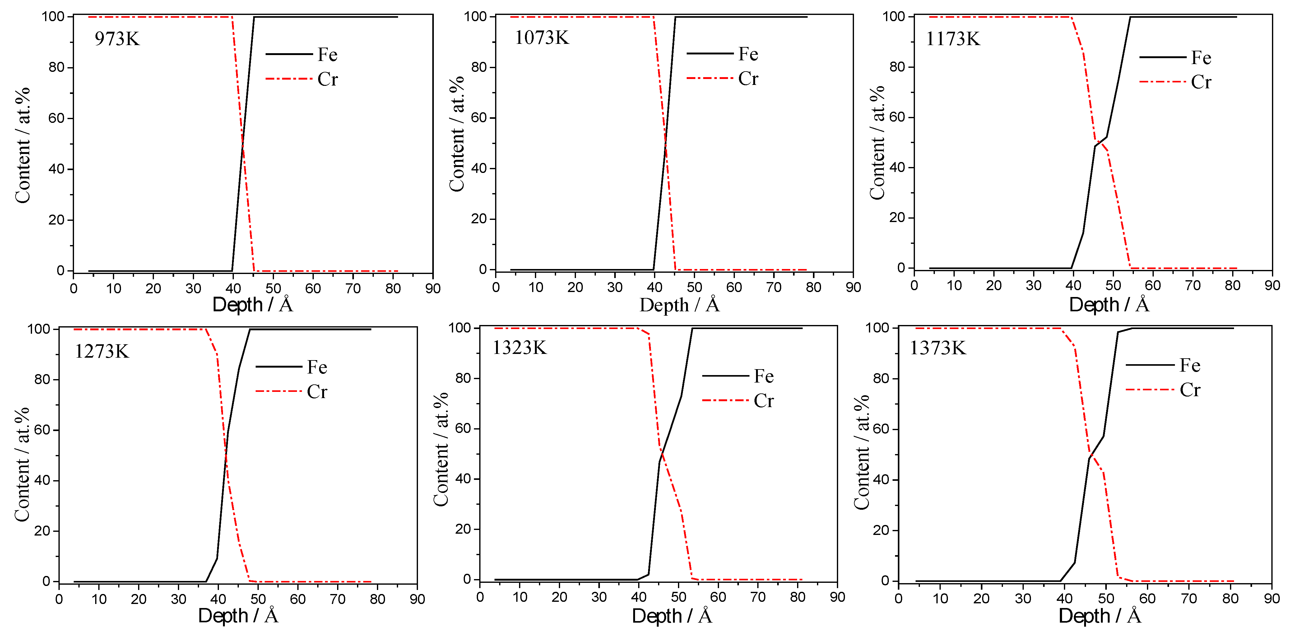 Coatings 13 00098 g010 550