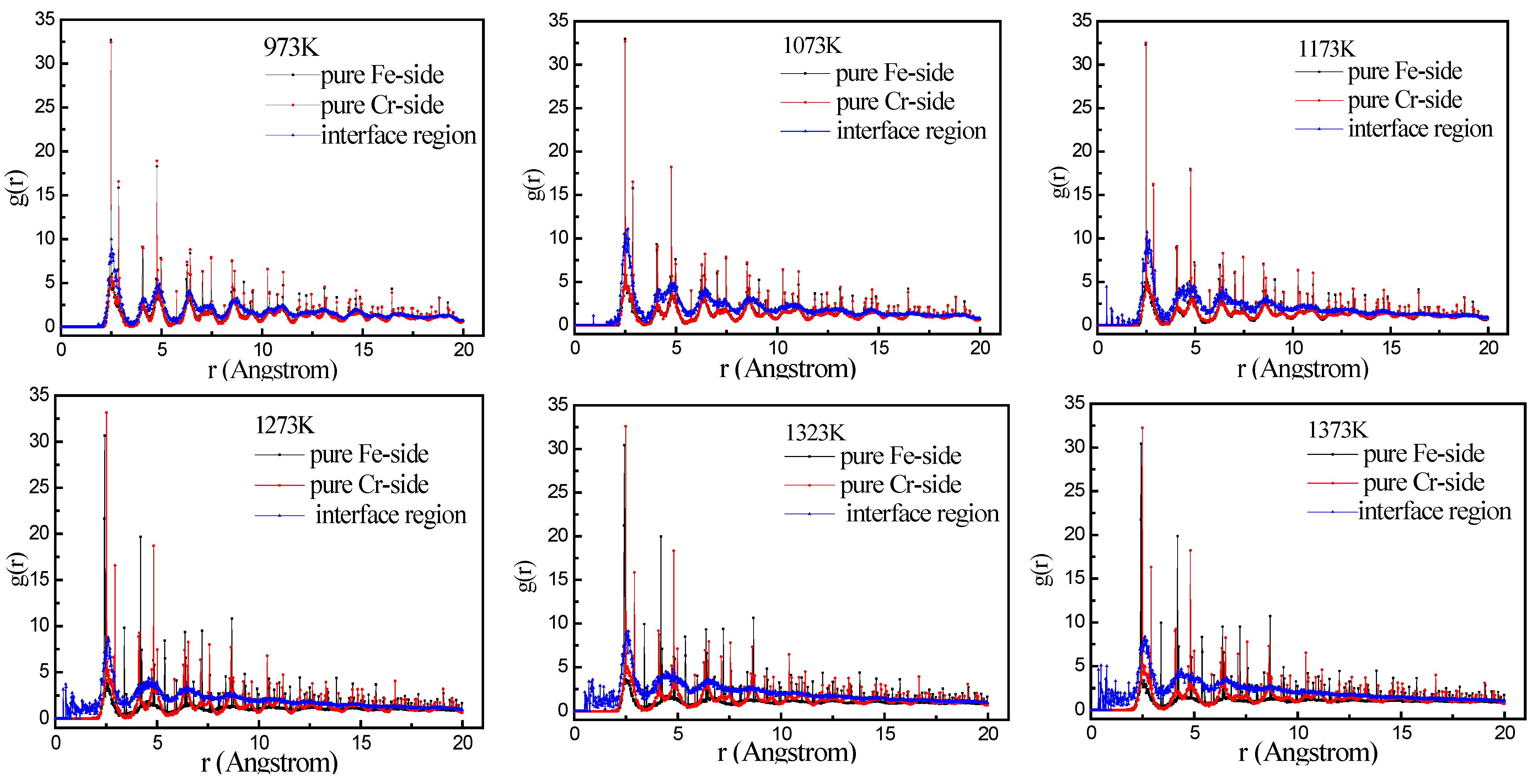 Coatings 13 00098 g013 550