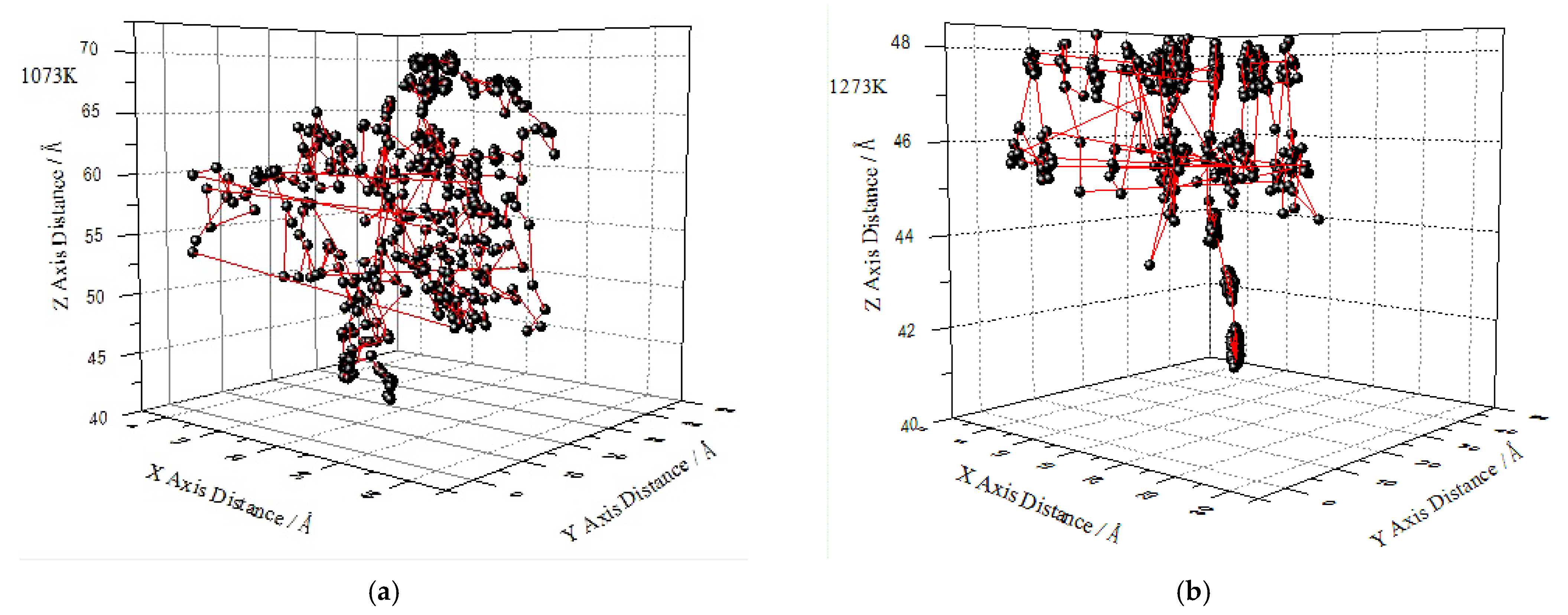 Coatings 13 00098 g014 550