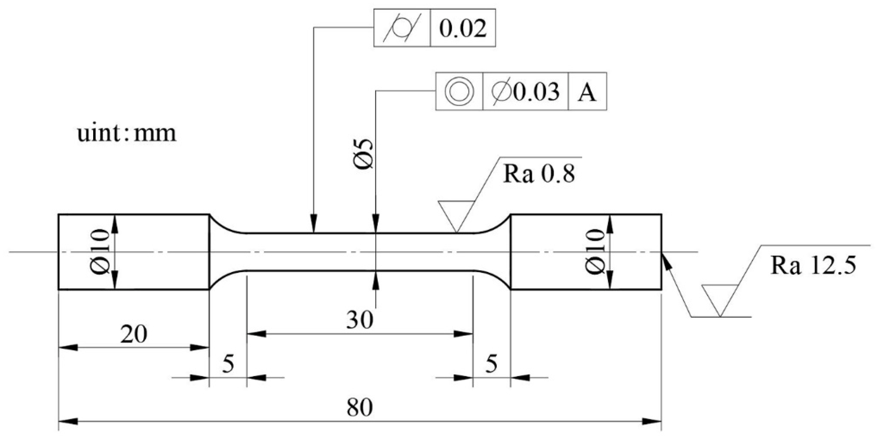 Coatings 13 00101 g002 Coatings 13 00101 g002