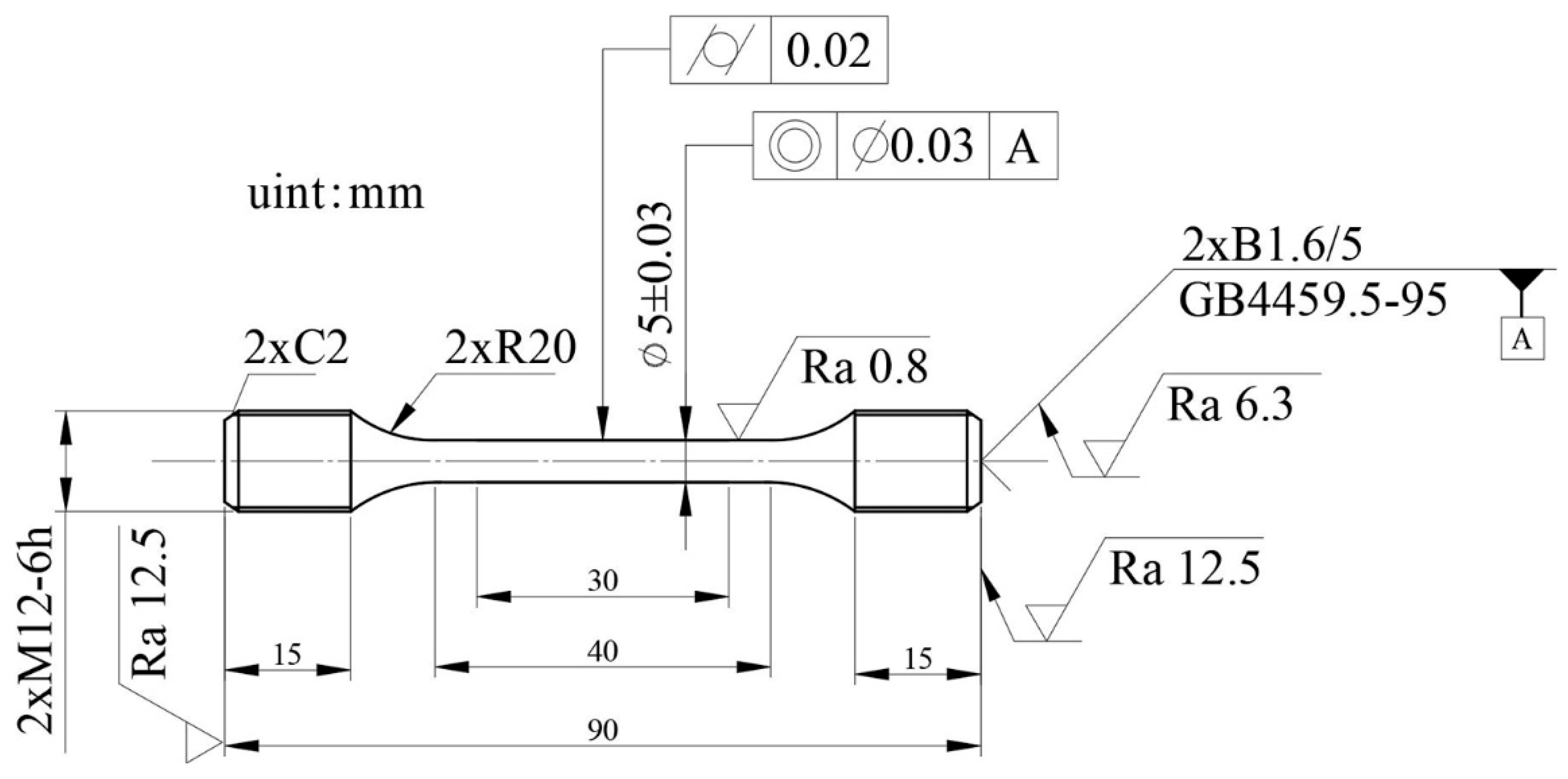 Coatings 13 00101 g003 Coatings 13 00101 g003