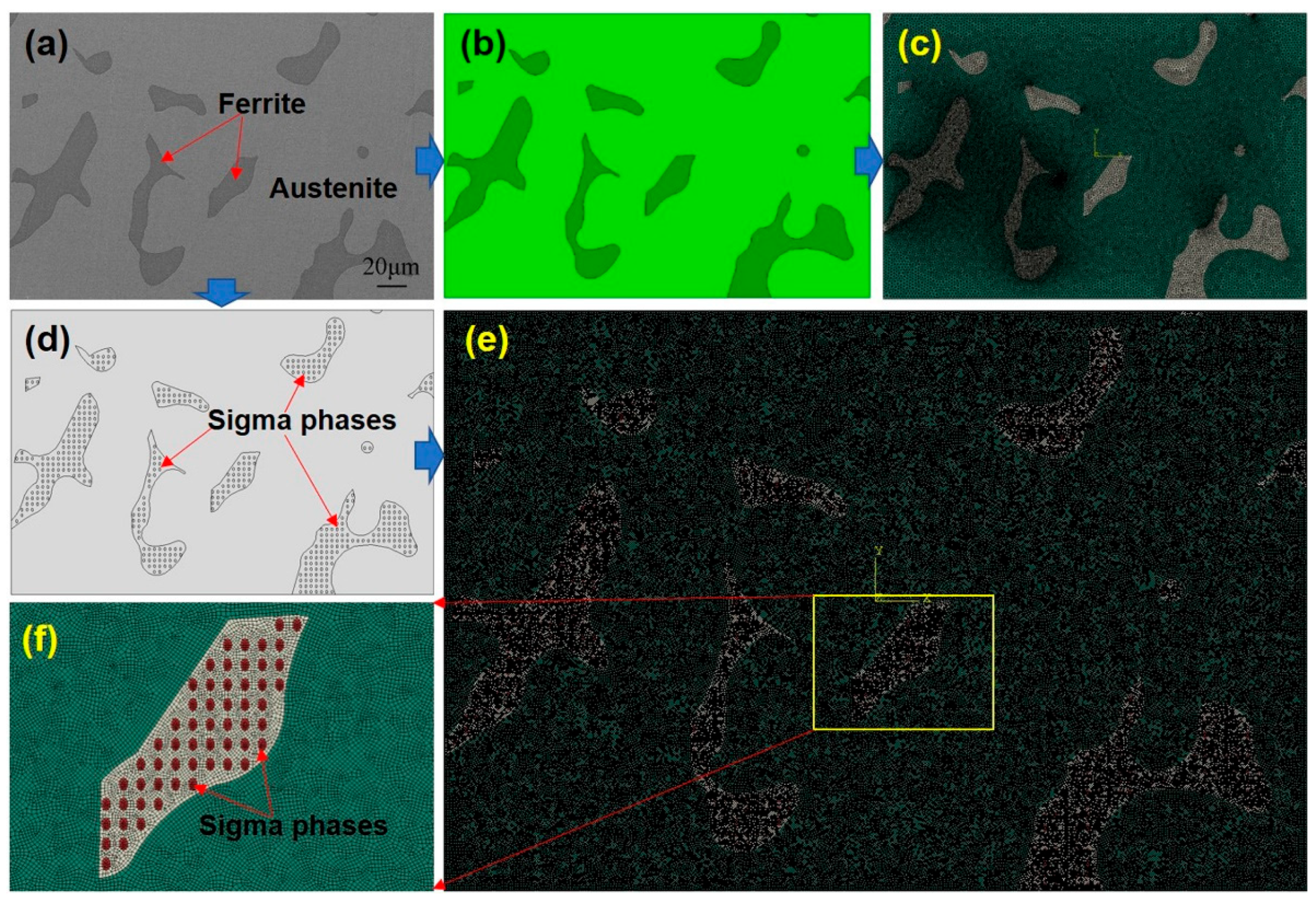 Coatings 13 00101 g004 Coatings 13 00101 g004