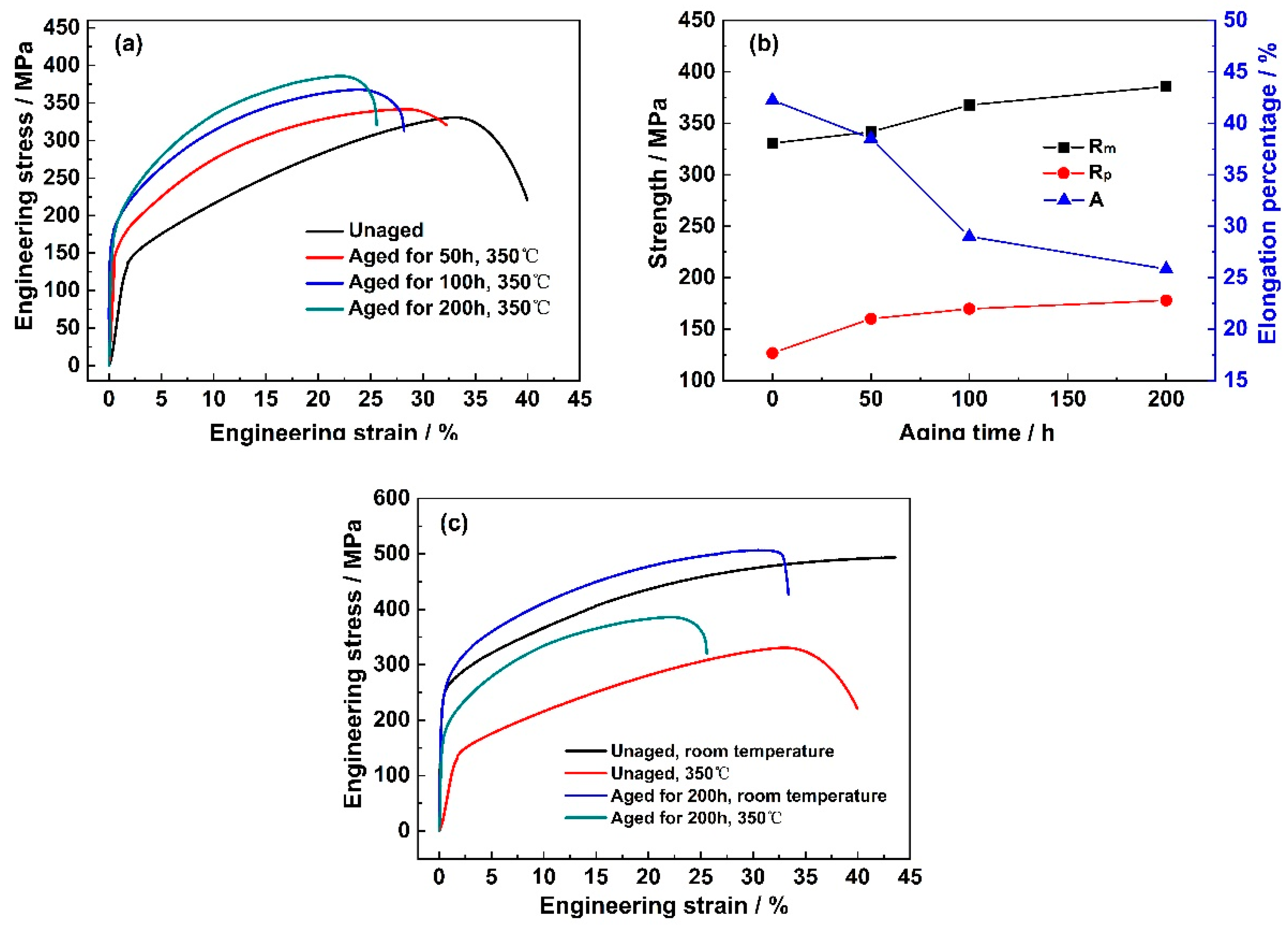 Coatings 13 00101 g010 Coatings 13 00101 g010