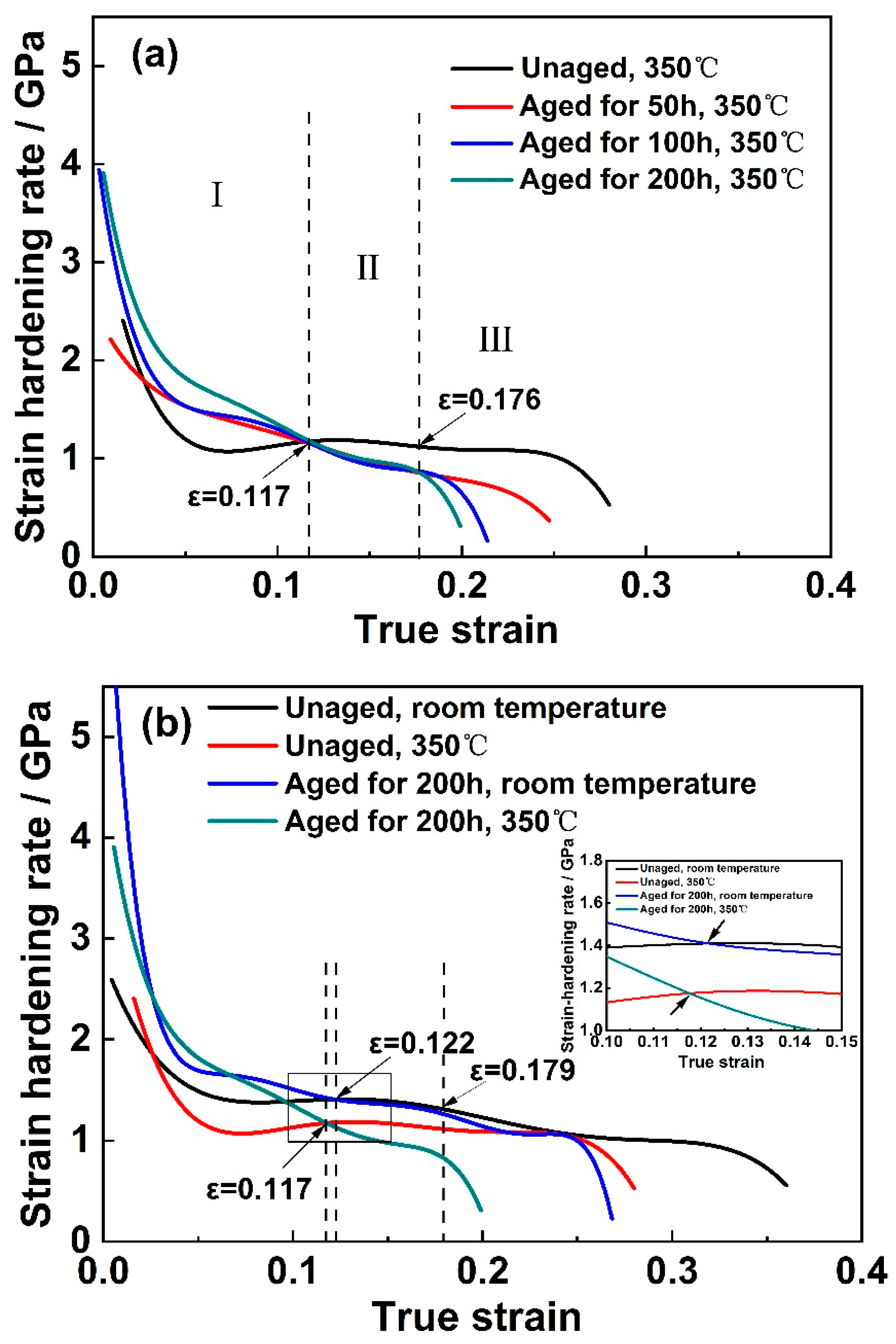 Coatings 13 00101 g014 Coatings 13 00101 g014