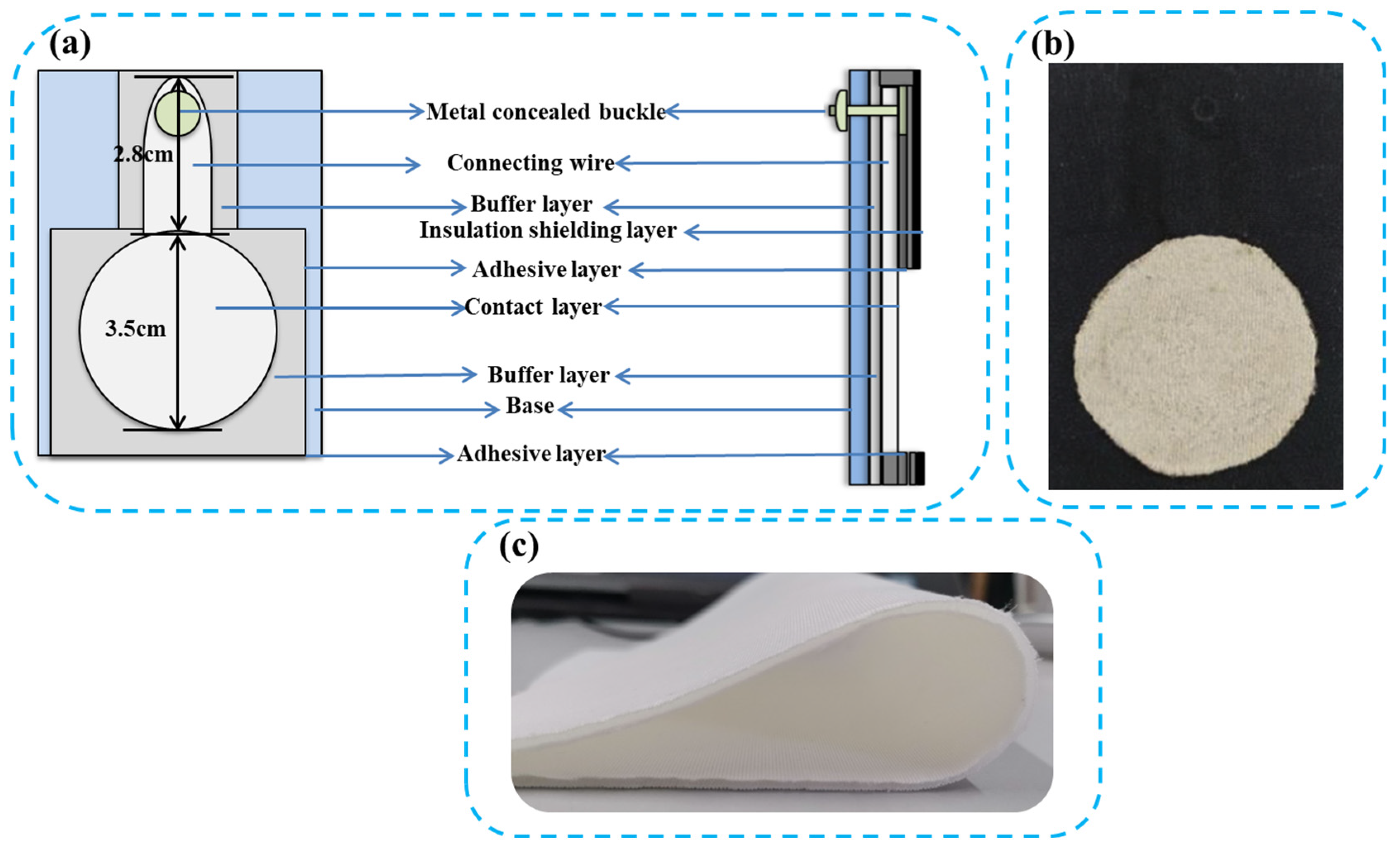 Coatings 13 00108 g001