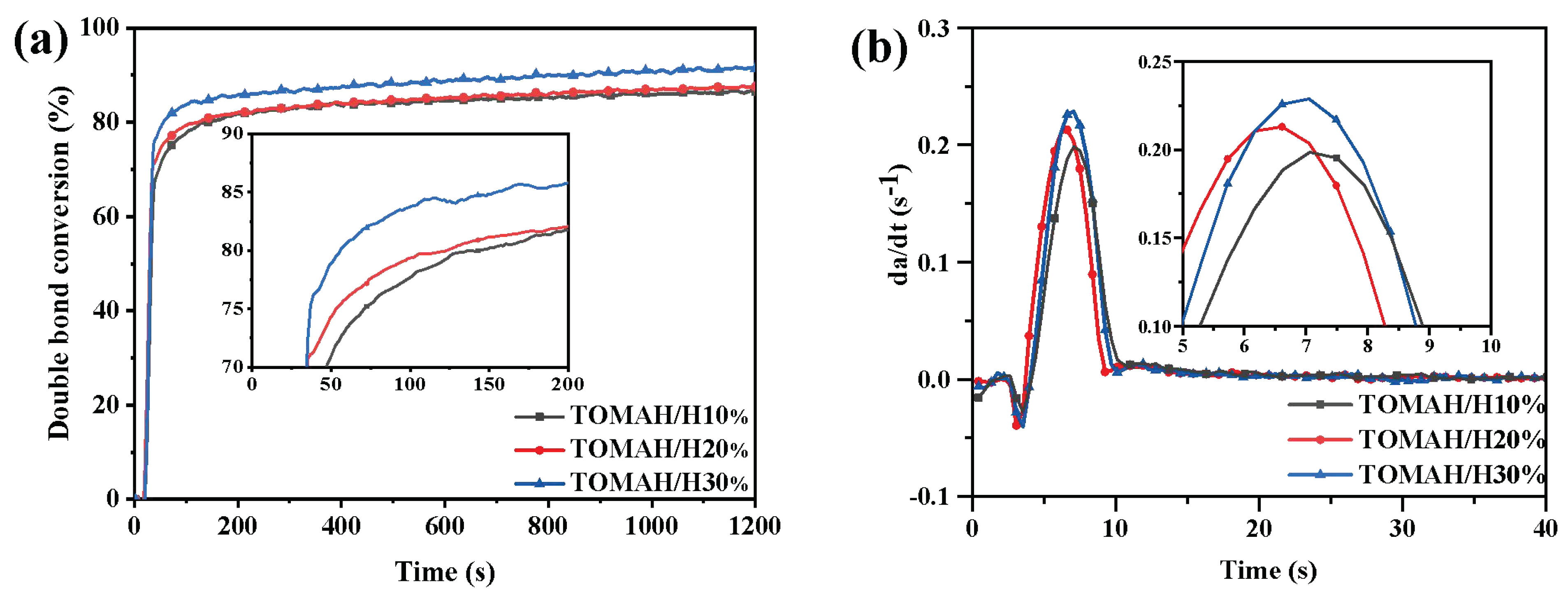 Coatings 13 00110 g002 Coatings 13 00110 g002