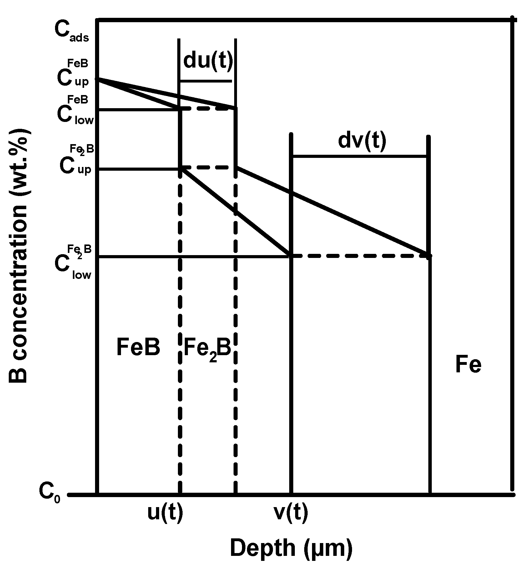 Coatings 13 00113 g001