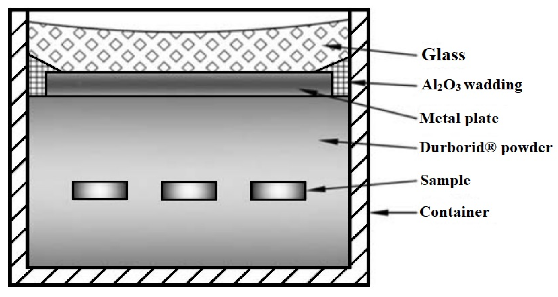 Coatings 13 00113 g002