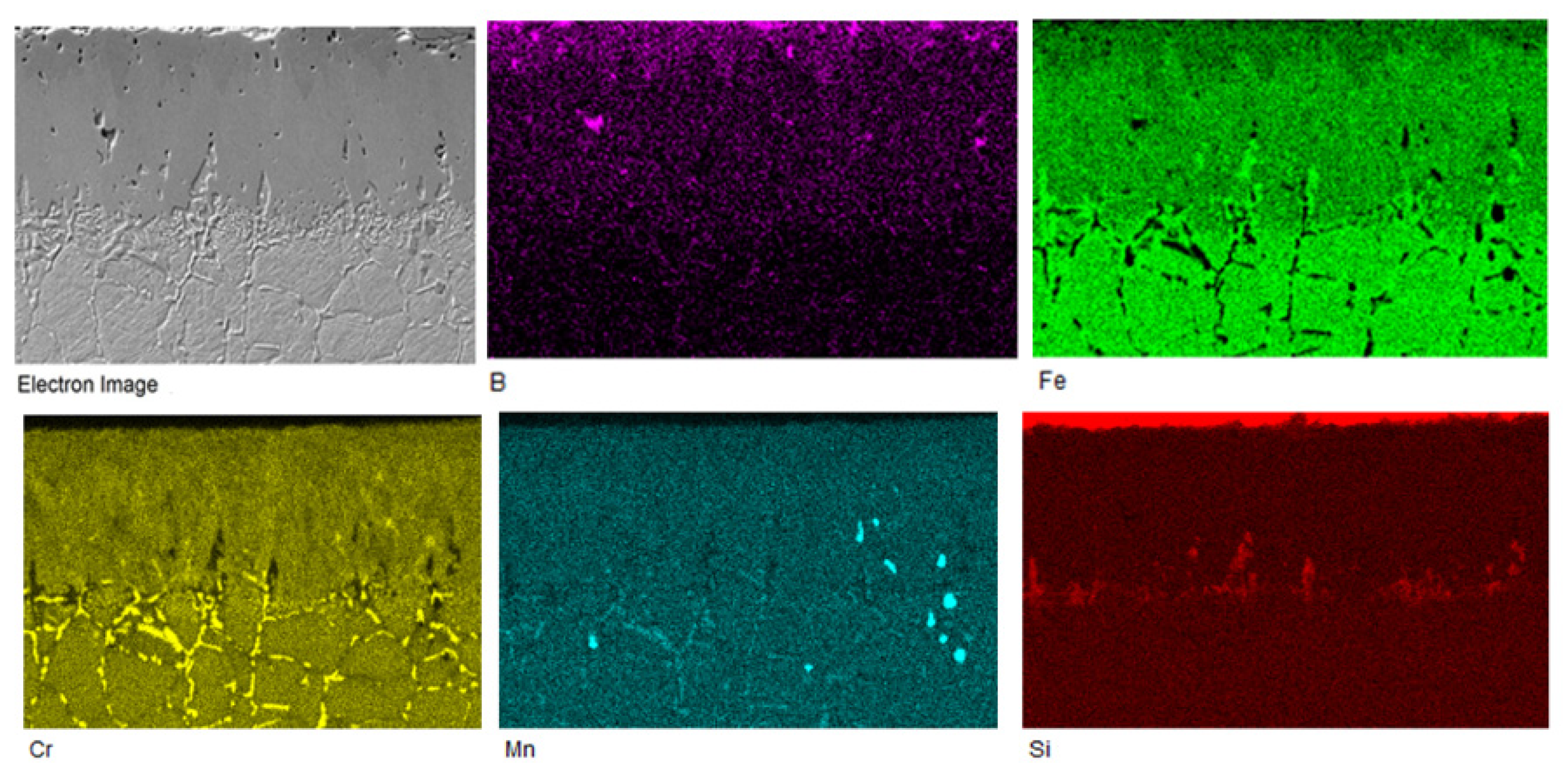 Coatings 13 00113 g004